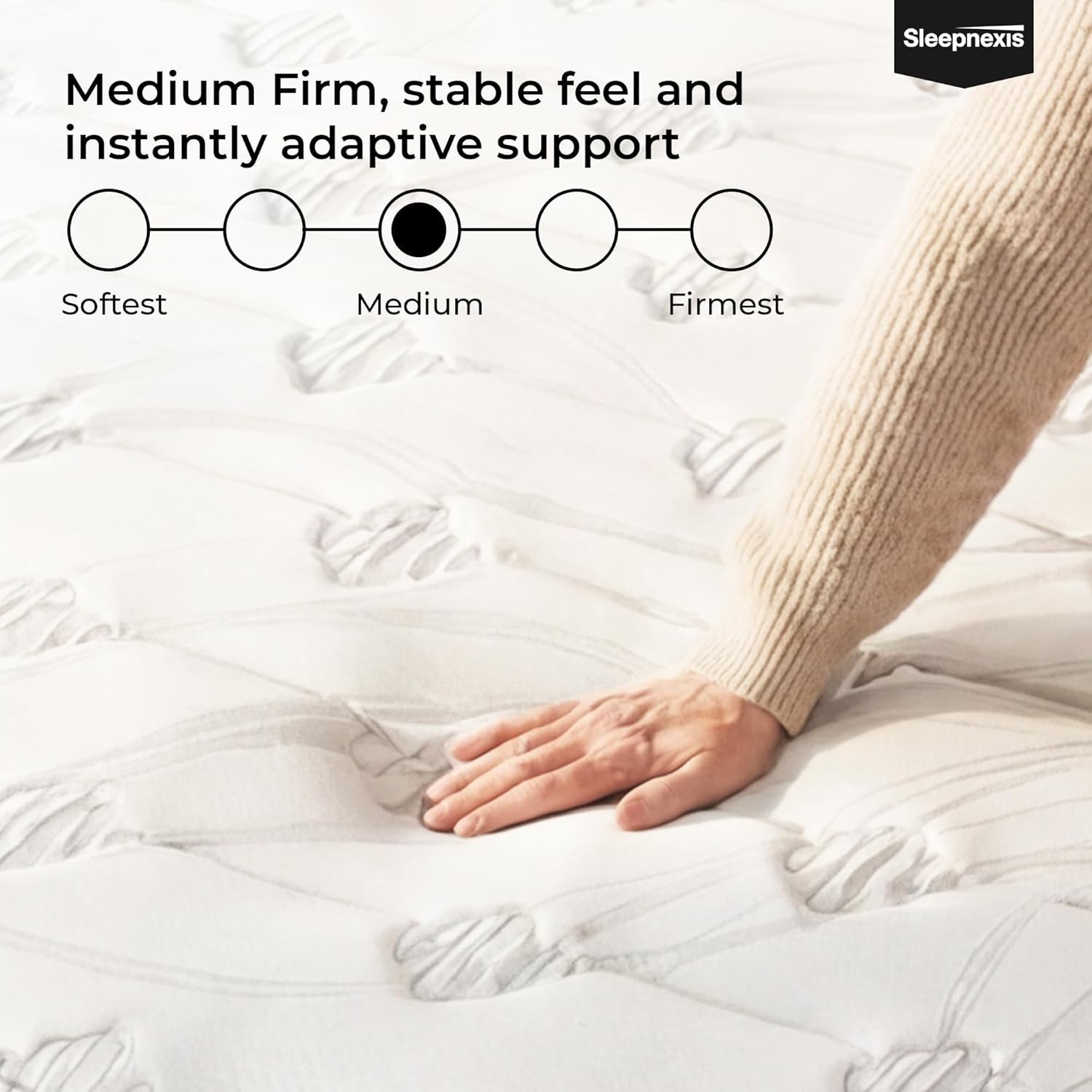 Sleepnexis Full Mattress 10″/12″ Hybrid Gel Memory Foam Pocket Coil Medium Firm