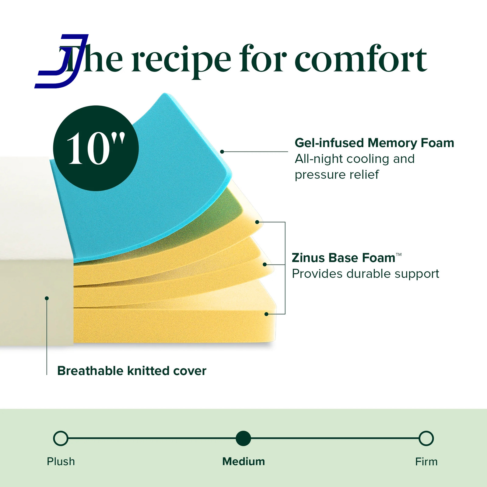 Cooling Airflow Tight Top10″Memory Foam Mattress Queen Breathable FREE SHIPPING