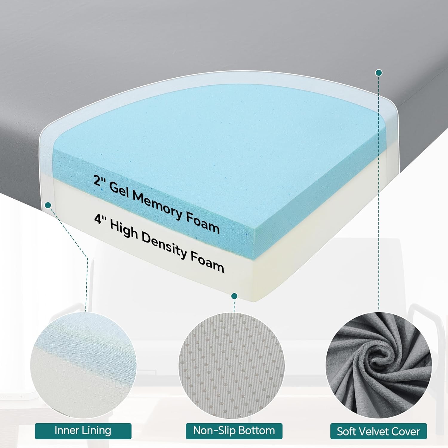 Japanese Floor Mattr Futon, 6″ Thi Tati Sleeping Pad with