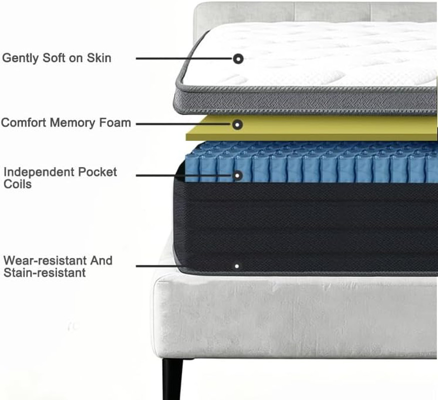 Queen Size Mattress, 10 Inch Plush Comfort, Pocketed Coil Mattress in a Box, 60x