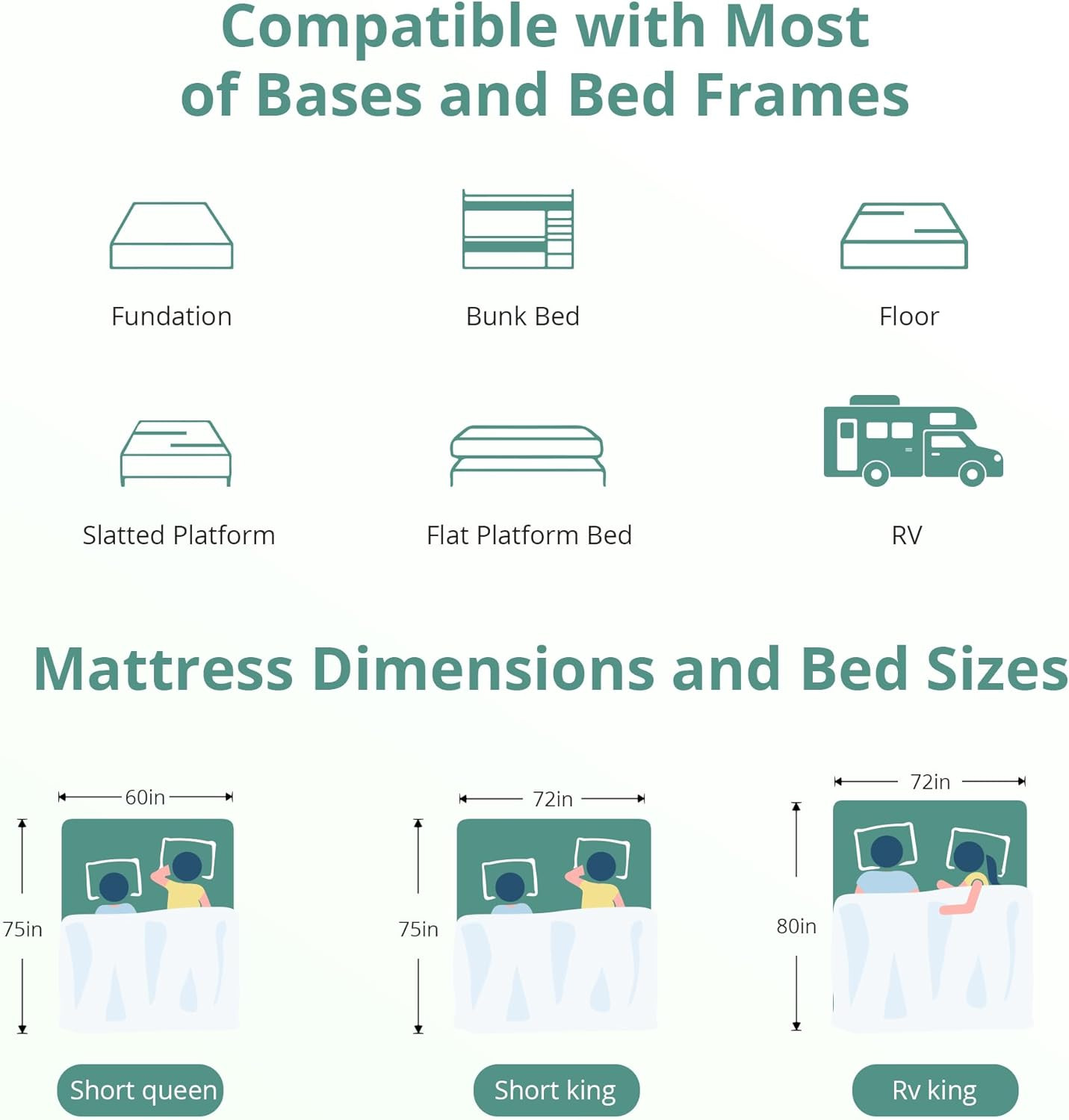 EGO White 8 Inch Short Queen Memory Foam RV Mattress, Cooling Gel Green Tea Matt