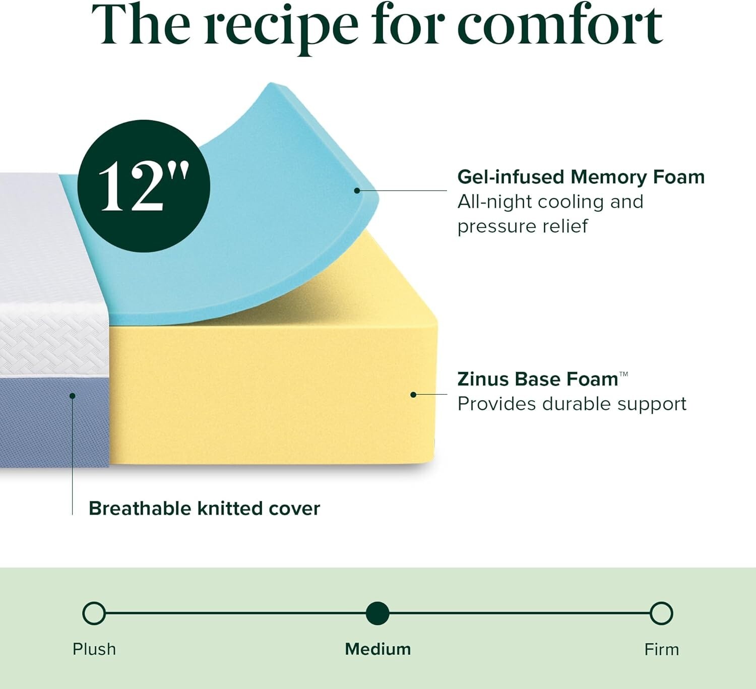 12 Inch Cooling Memory Foam Mattress – Full Size, Pressure Relief Design