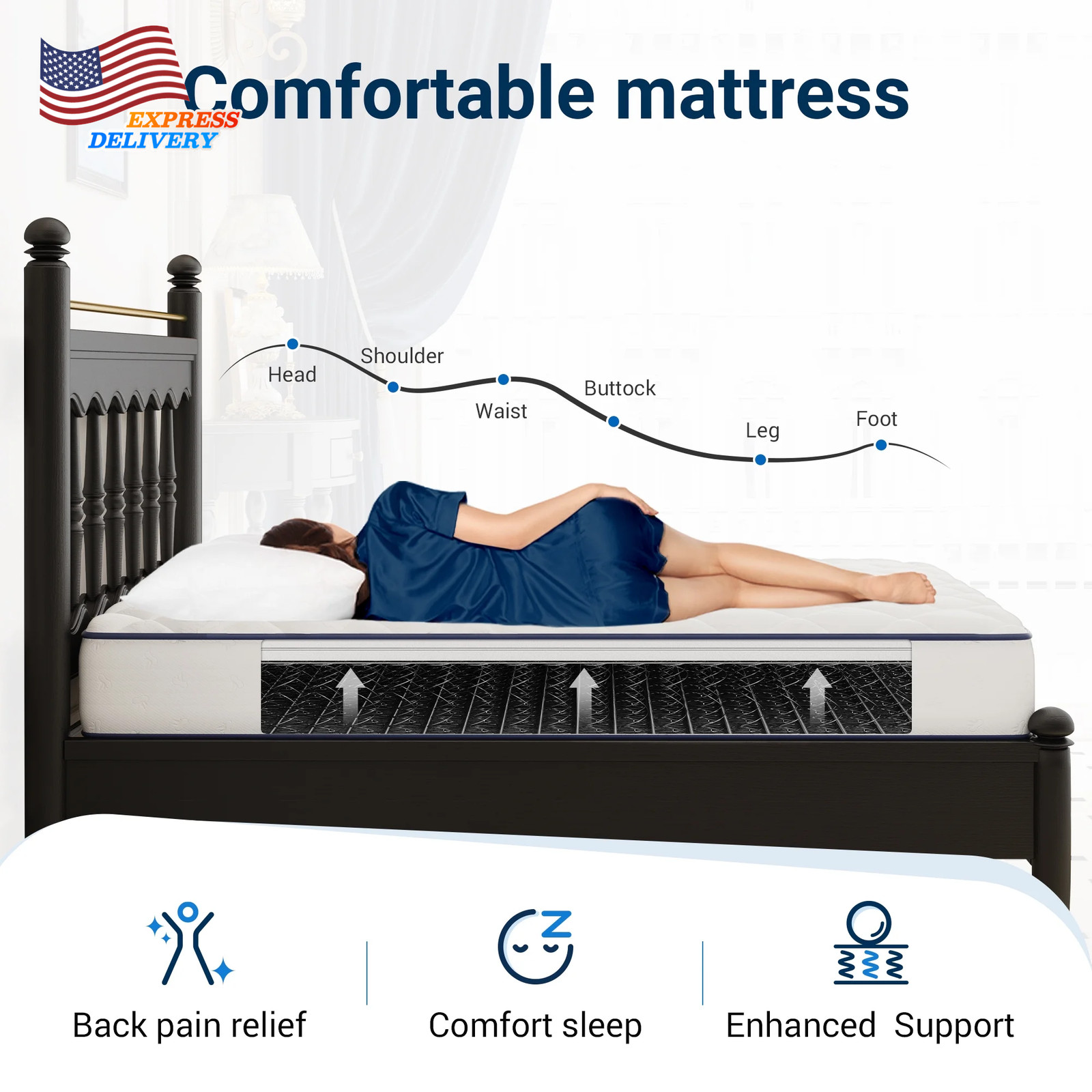 Pearl 6″ Twin Size Medium Adult Supportive Innerspring Mattress