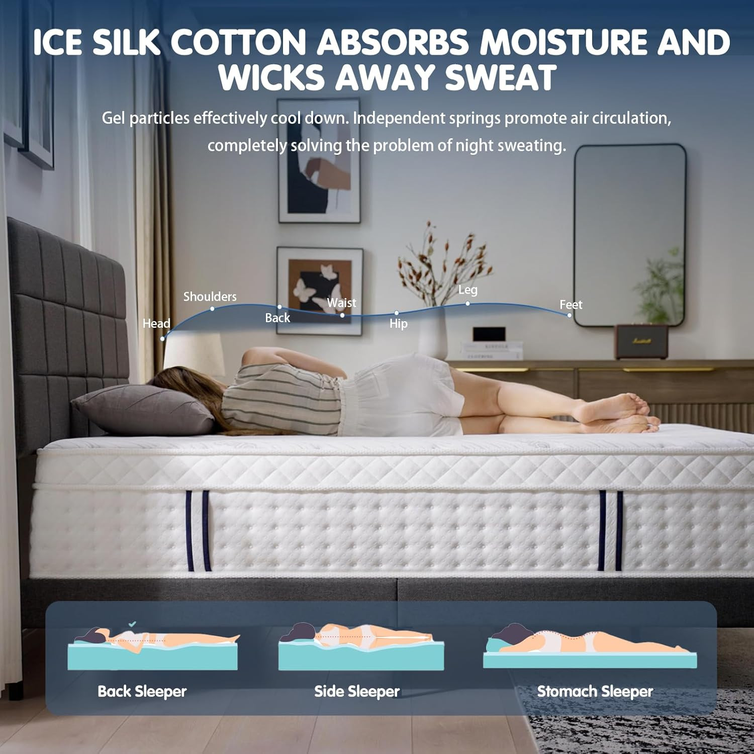 14″ Plush Hybrid Mattress with Gel Memory Foam & Pocket Springs, 100-Night Trial