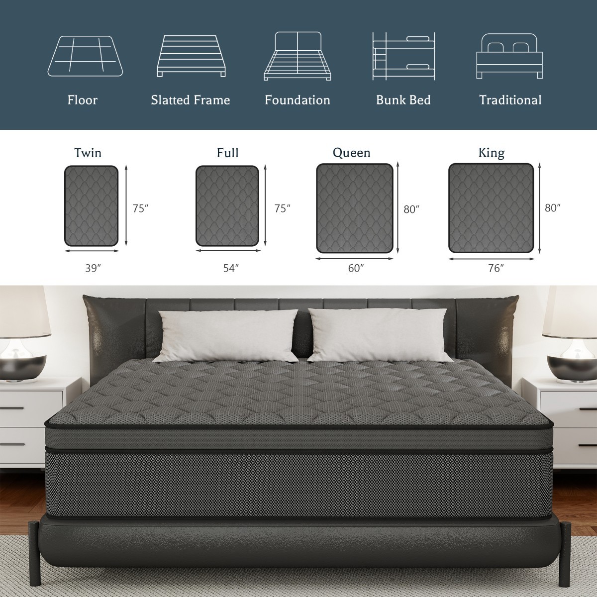 8″/12″/14″ Gel Memory Foam Mattress Pocket Spring Twin Full Queen King in a Box