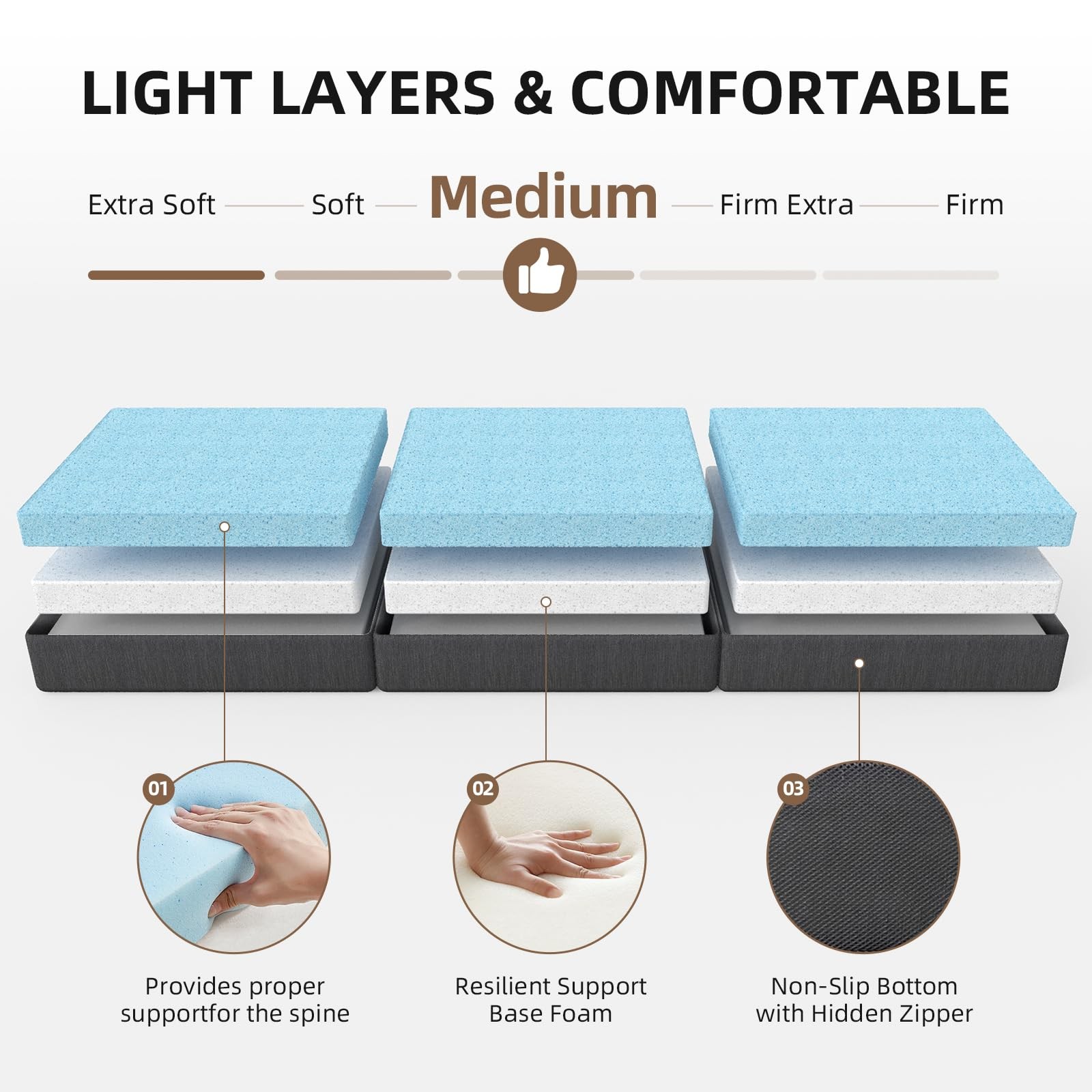 Portable Tri-Fold Memory Foam Mattress – 4-Inch Single Size Foldable Mattress…
