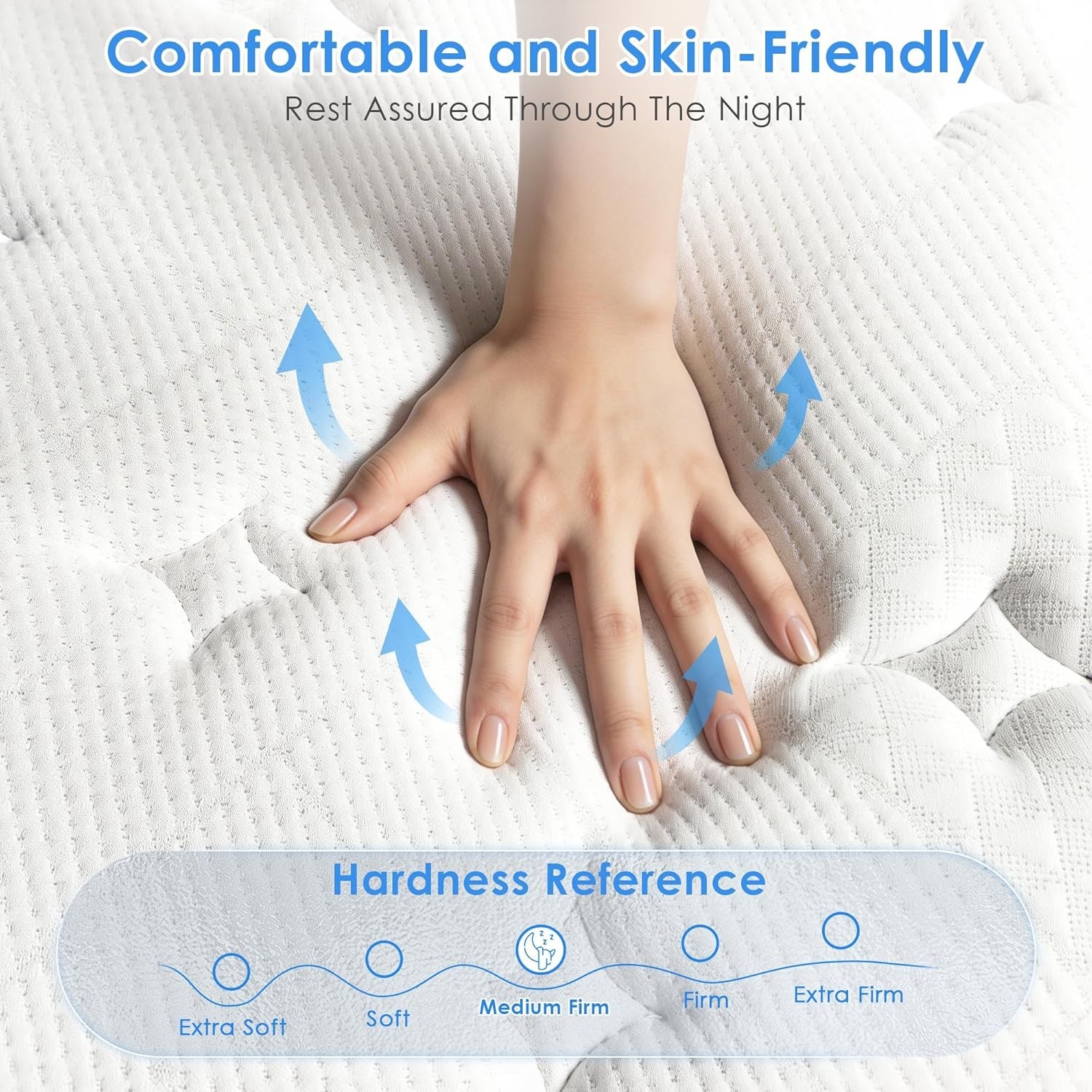 Full Mattress 12 Inch, Hybrid Mattress in a Box, Medium Firm for Back & Lumba…