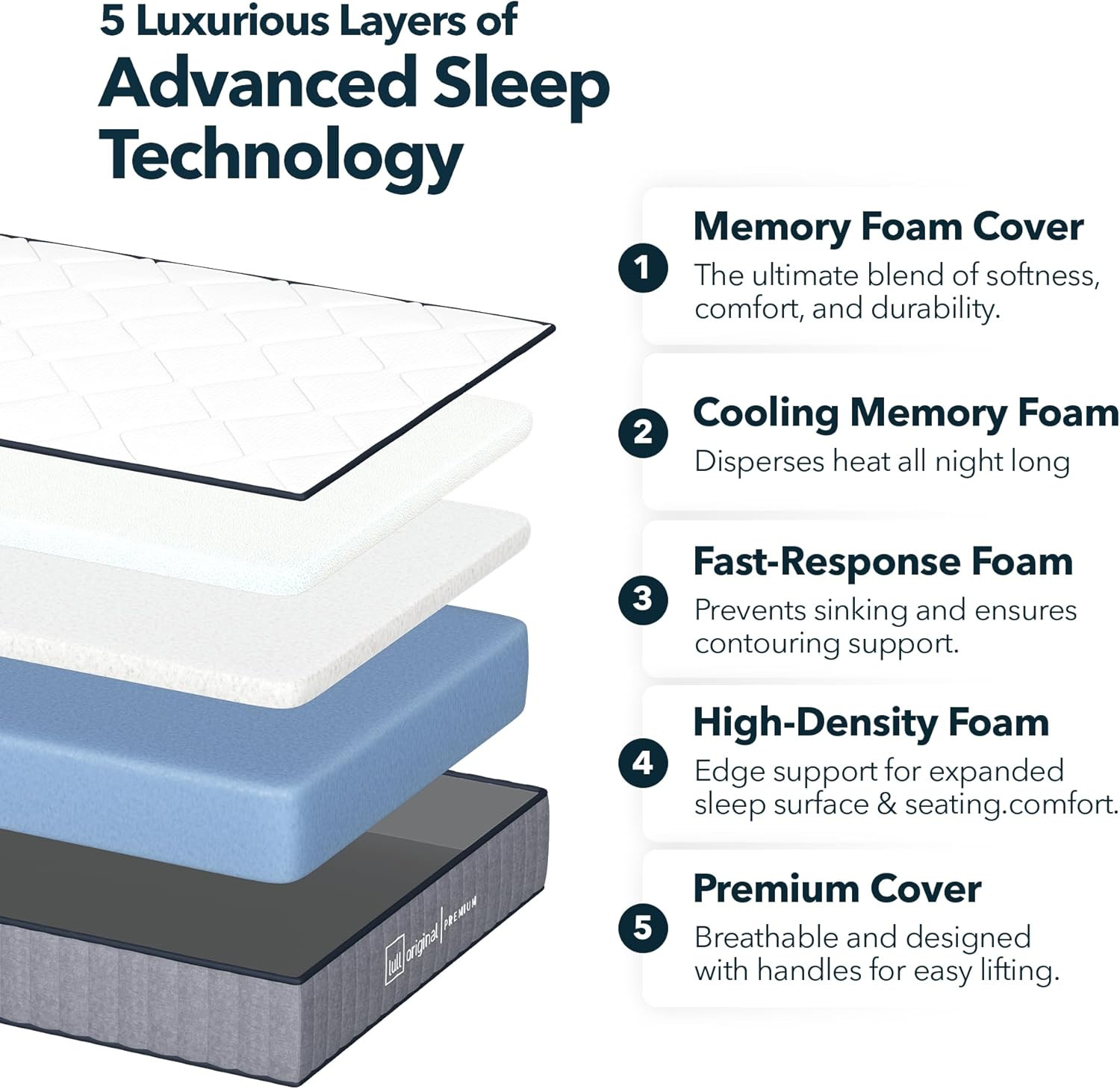 12″ King Size Memory Foam Mattress with Cooling Gel & 365 Night Trial
