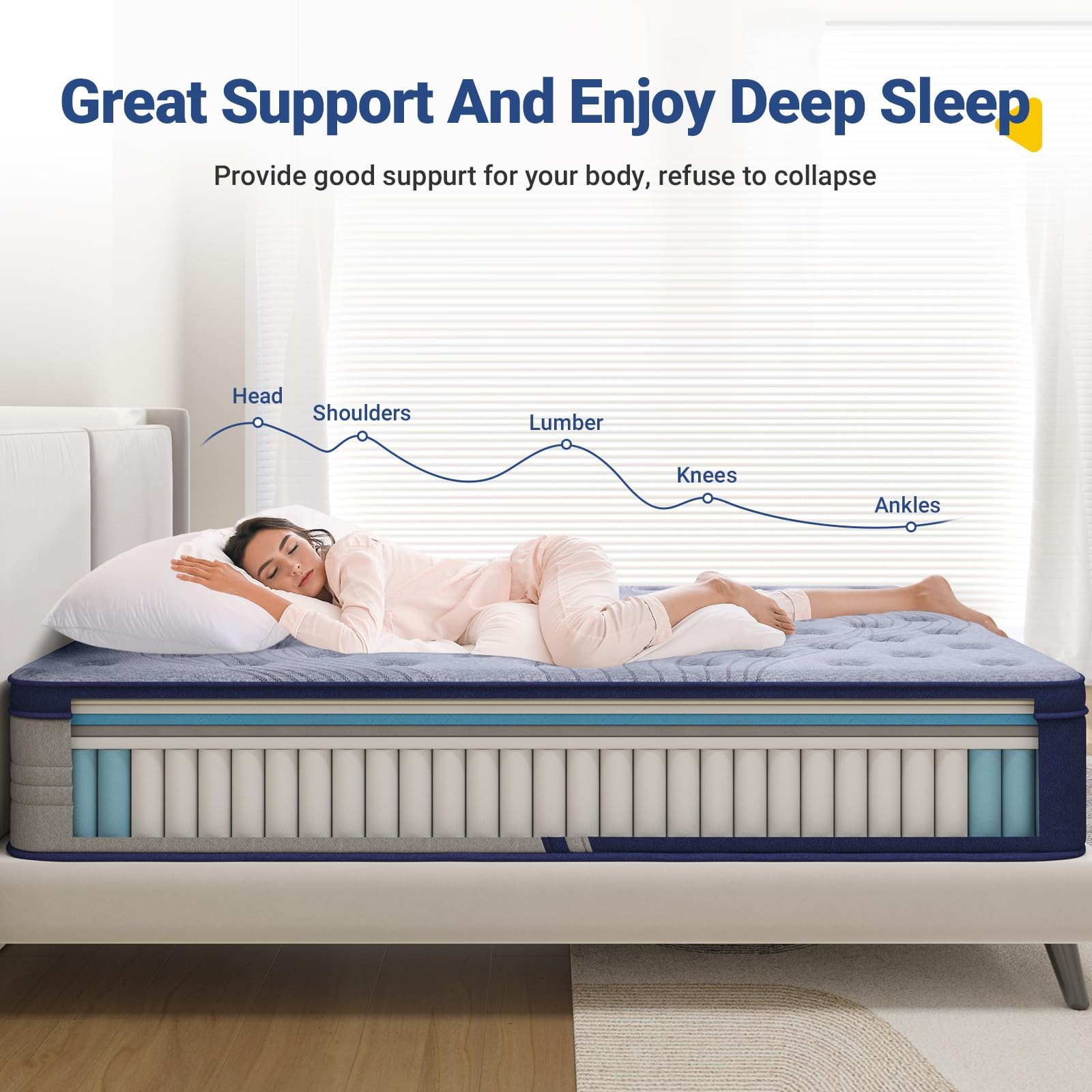 Queen Size Mattress,10 Inch Hybrid Queen Mattress in a Boxfor Pressure & Soun…