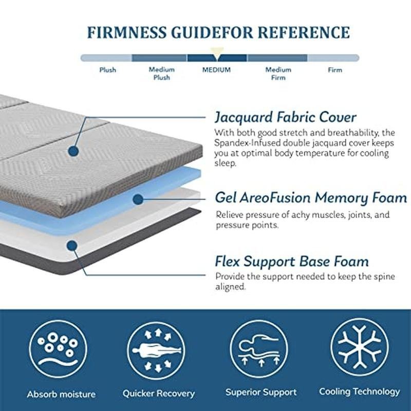 Folding Memory Foam Trifold Mattress Portable Guest Bed Travel Comfort Grey New