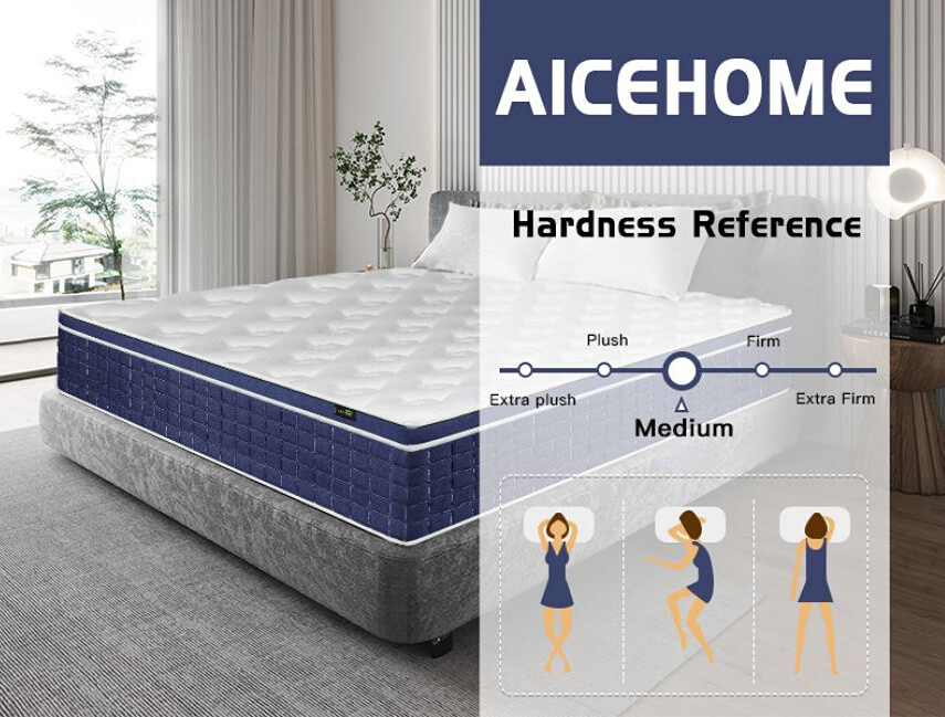 14″/12″ Mattress Twin Full Queen King Size InnerSpring Memory Foam Bed in A Box
