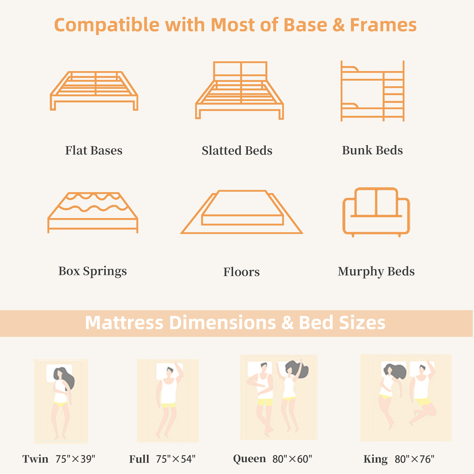 Full /Queen /King Mattress, 10in/12 Inch Memory Foam Hybrid Mattress Springs