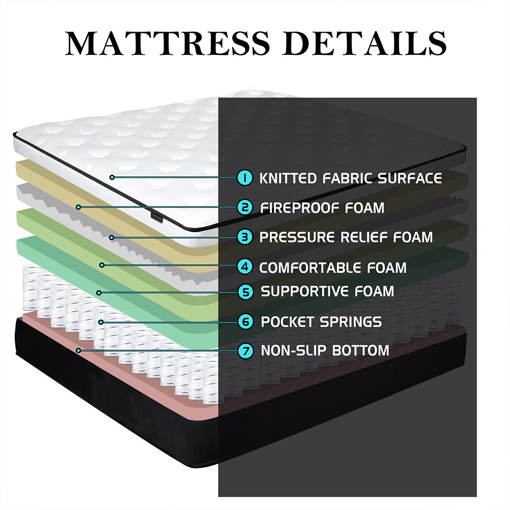 14” Mattress Twin Full Queen King Size Memory Foam InnerSpring Bed in a Box