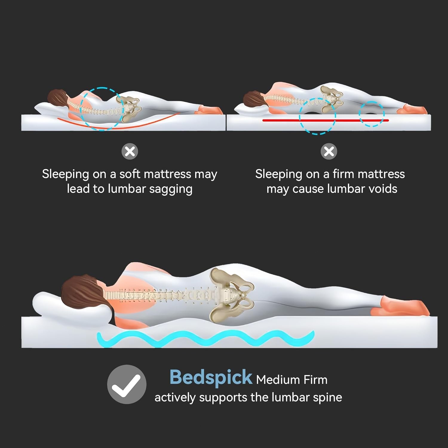 10 Inch Exceptional Breathability Queen/Full Mattress Peaceful Sleep Every Night