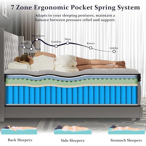 Size Mattress Luxury Extra Firm Hybrid Mattress in a Box, 7-Zones King 12 Inch