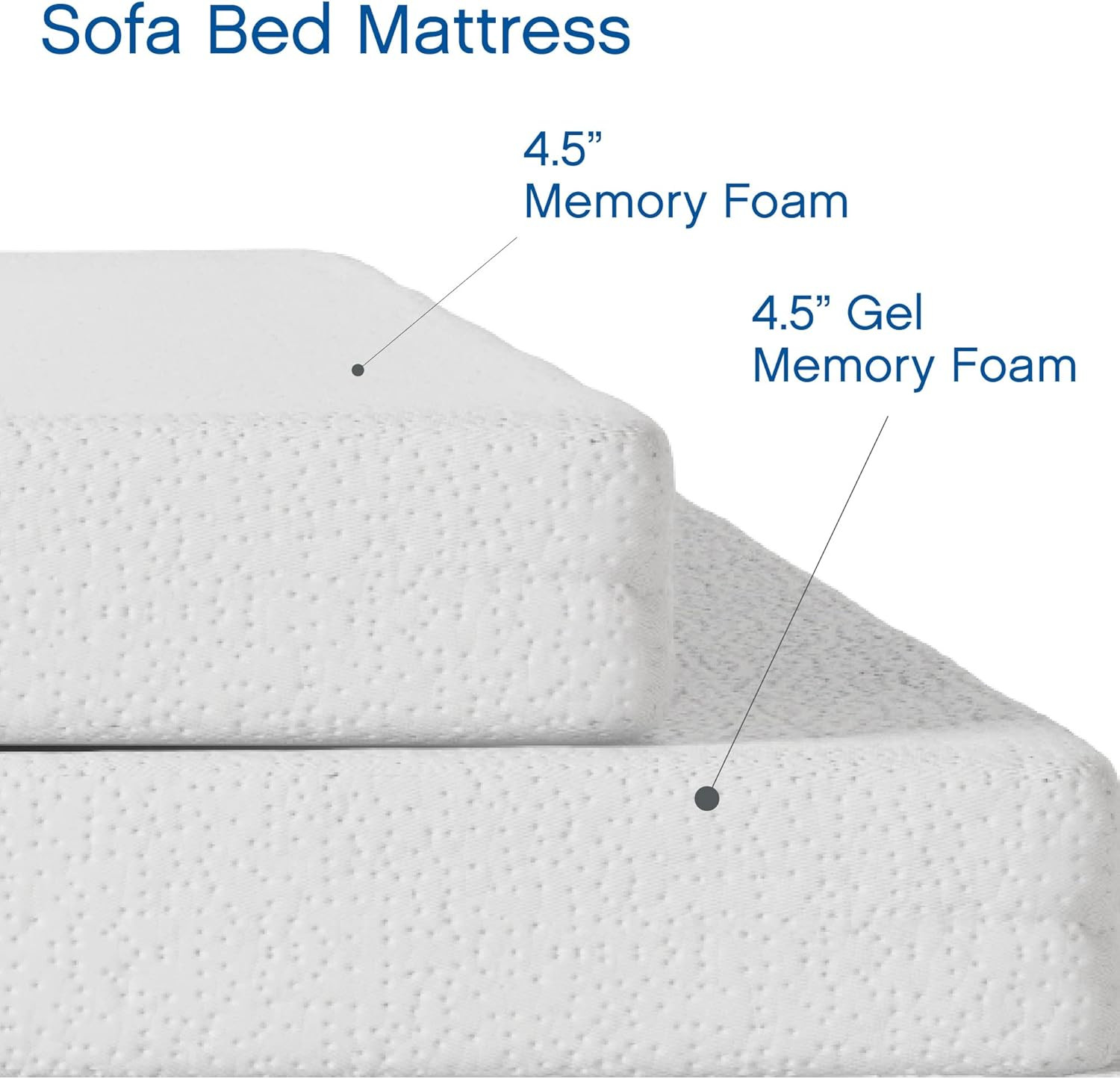 Queen Gel Memory Foam Sofa Bed Mattress Replacement – White