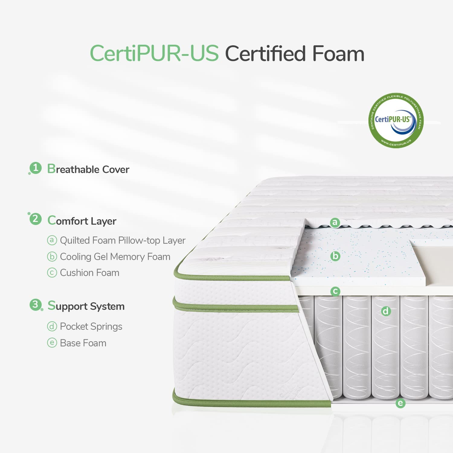 King Mattress12 Inch Memory Foam Hybrid Mattress with Pocketed Coil for Press…
