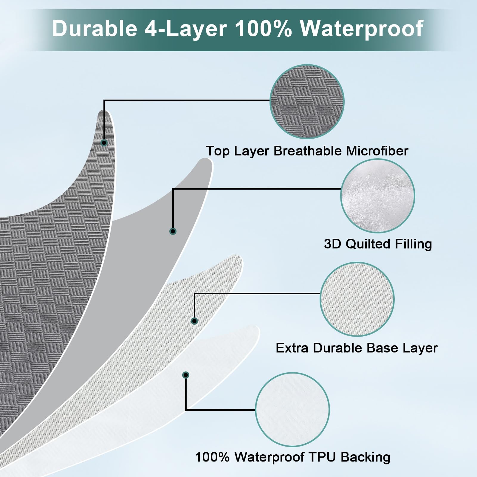 Inooro Queen Size Waterproof Mattress Protector, Breathable Bed Queen, Gray
