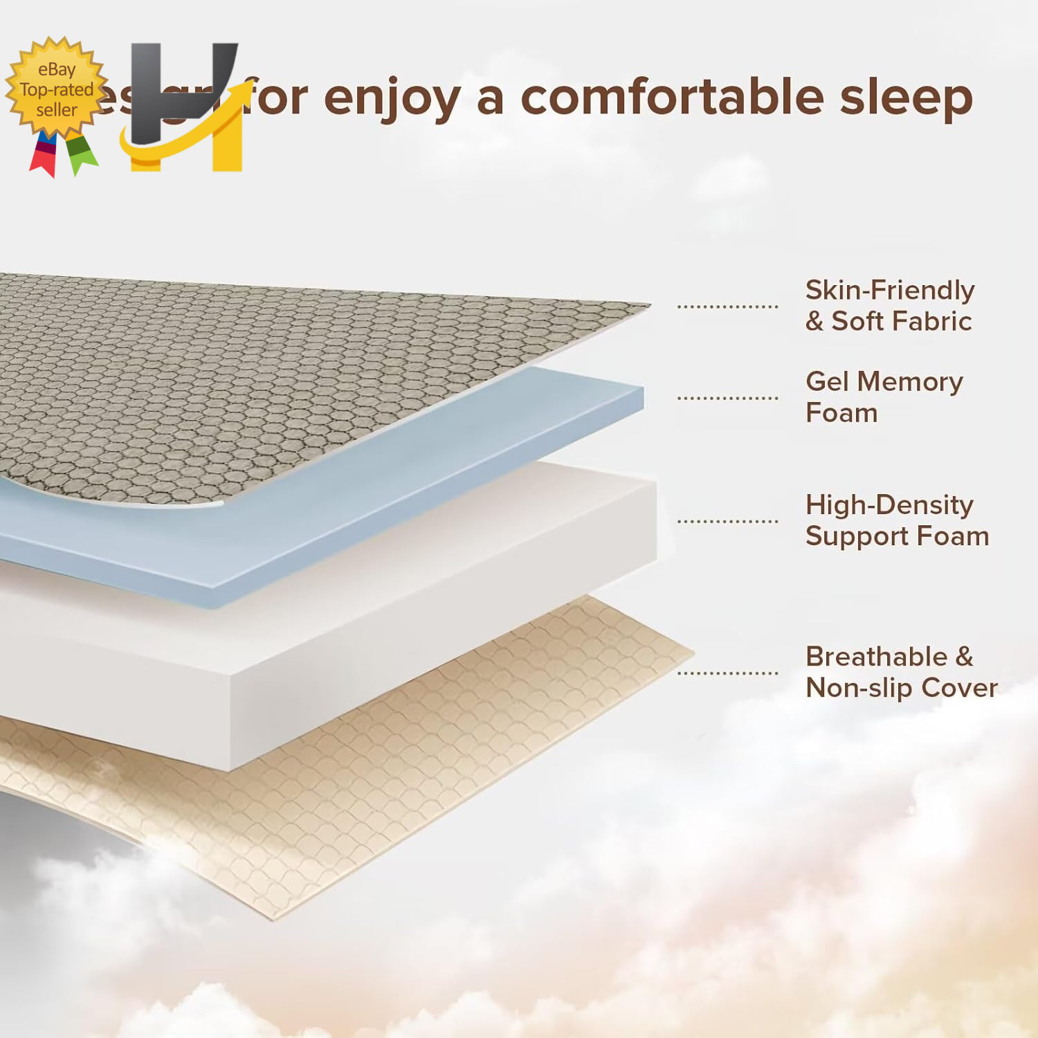6″ Memory Foam Trifold Mattress Full Portable Floor Bed with Washable Cover