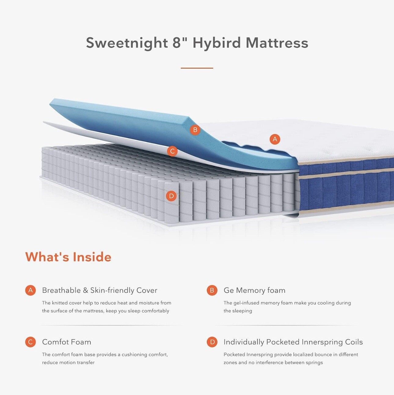 Full Mattress, 8” Full Size Hybrid Mattress W/ Gel Memory Foam & Pocket Springs
