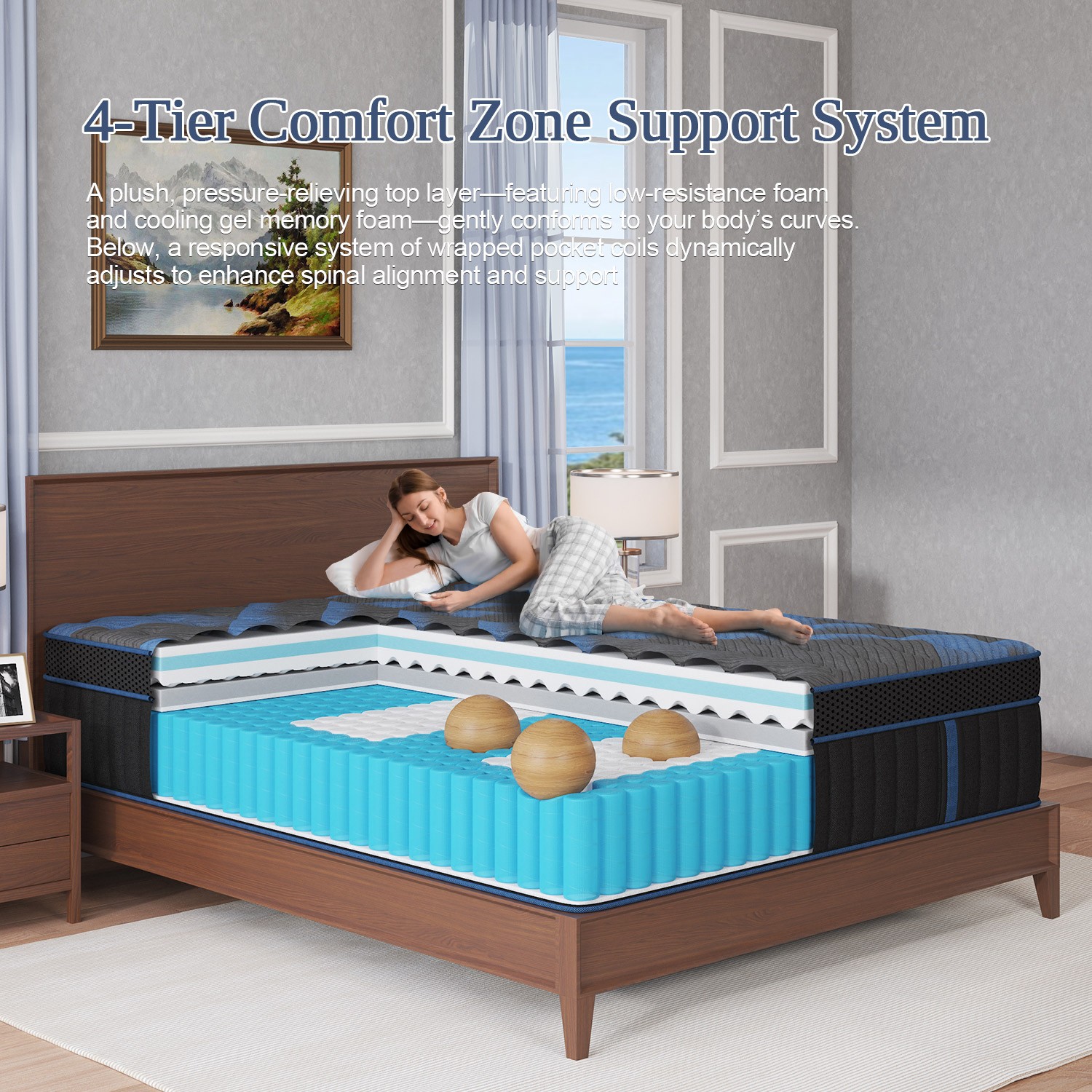 12″ 14″Twin Full Queen King Size Gel Memory Foam Spring Mattress In A Box