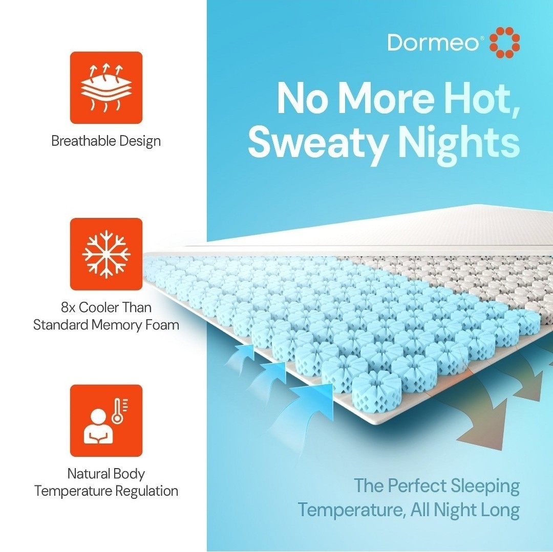 Dormeo Premium Cooling Mattress Topper Ergonomic With Octaspring New In Box