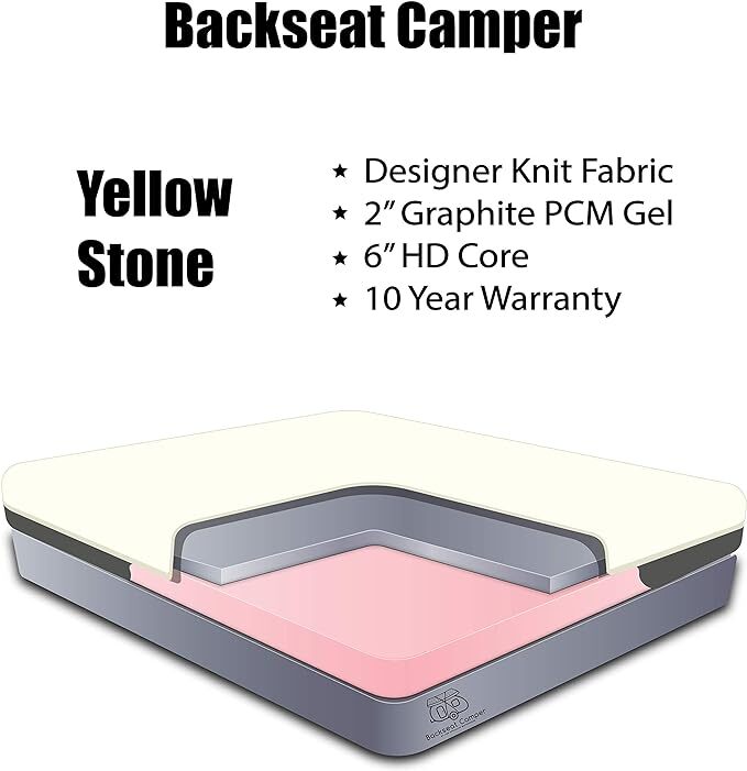 Yellowstone Graphite Memory Foam RV and Camper Mattress