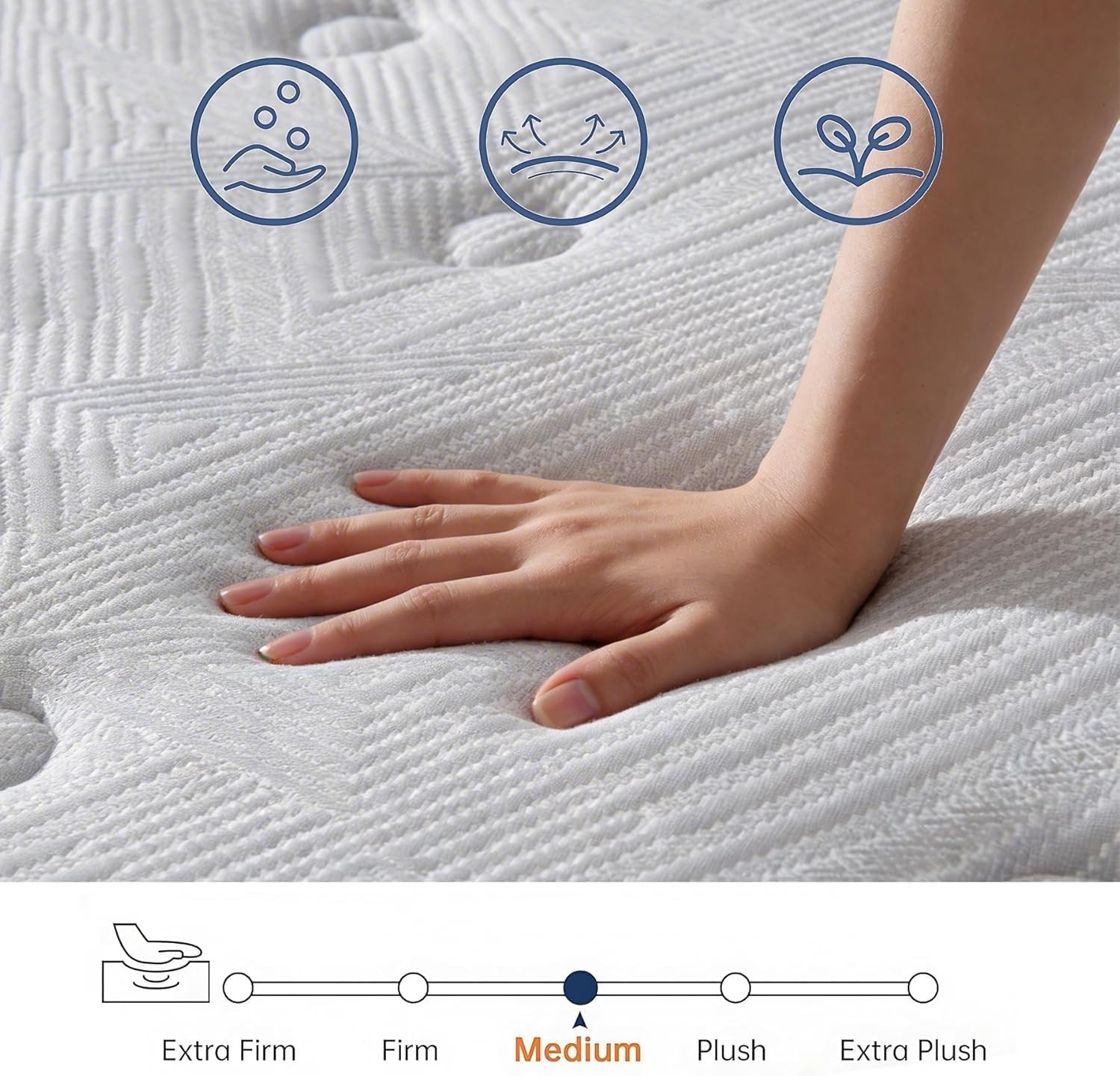 Queen Mattress 12 Inch Queen Size Mattress 365 Night Trial 7-Zone PLUSH Hybrid