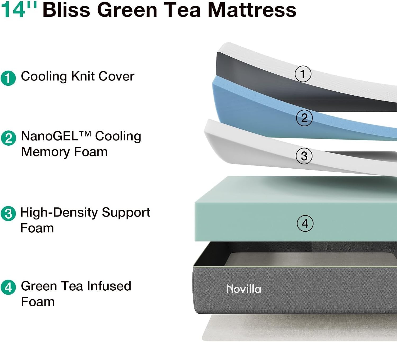 Bliss Green Tea Queen Mattress, 14 Inch Cooling Gel Memory Foam for Ultimate …