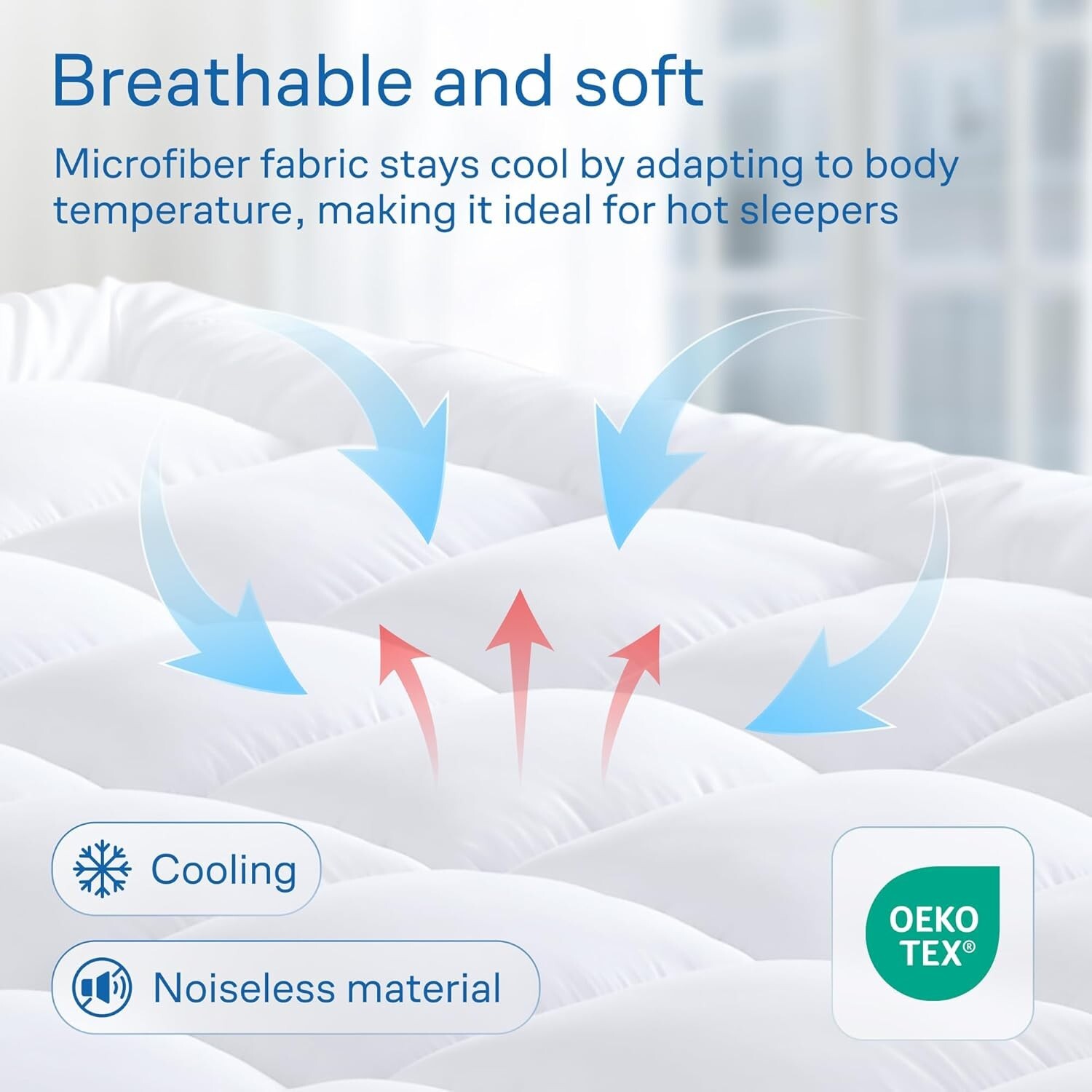 Ultra Soft Full Size Mattress Topper – Cloud-Like Mattress Pad for Back Pain …