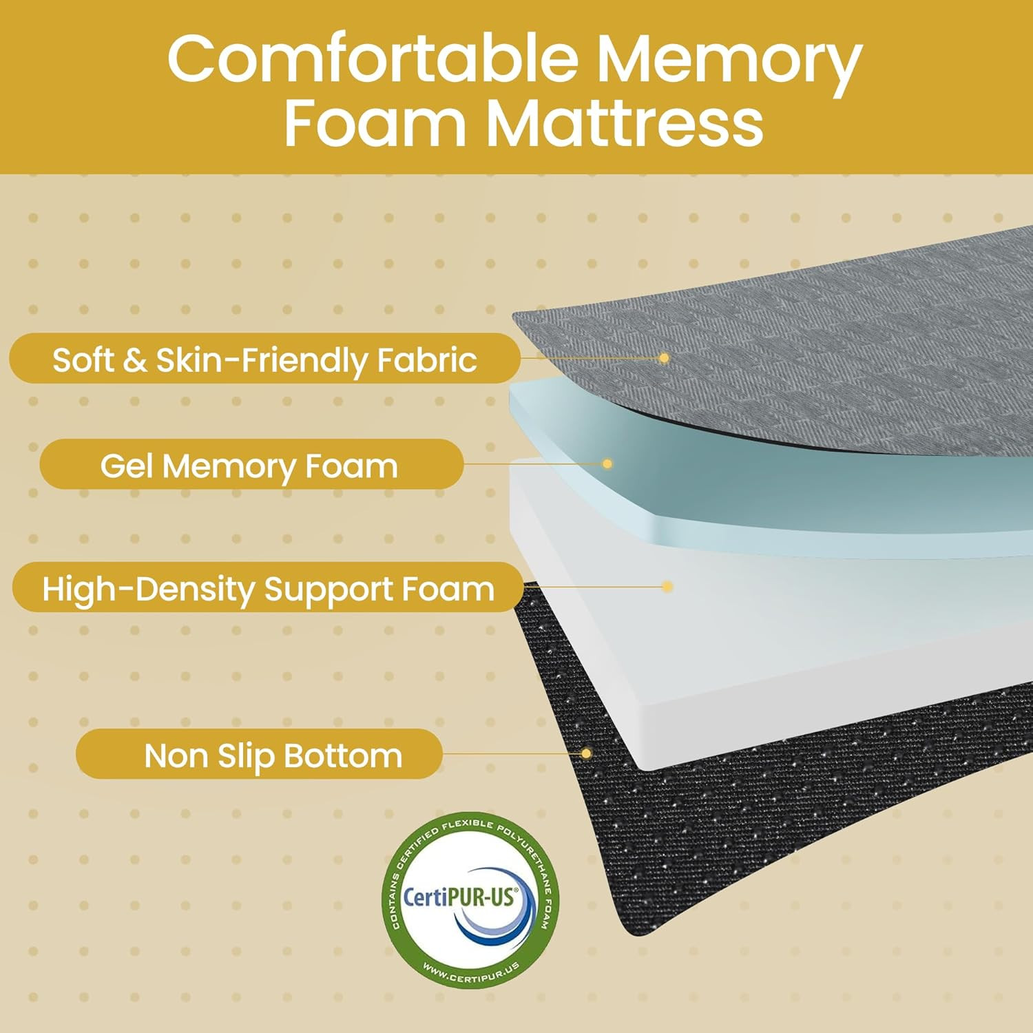 Queen Size Tri-Fold Memory Foam Mattress – 6 Inch Portable Folding Bed