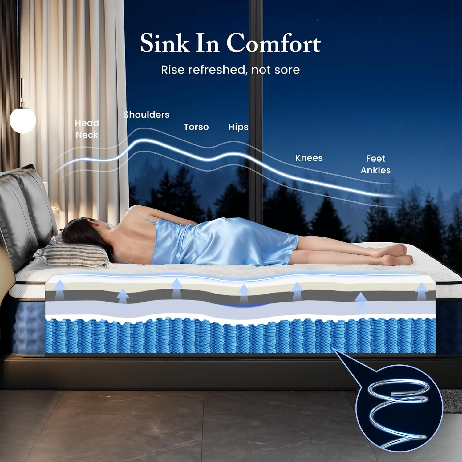 Queen Mattress, 12 Inch Hybrid Mattress Queen Size in a Box with Gel Memory Foam