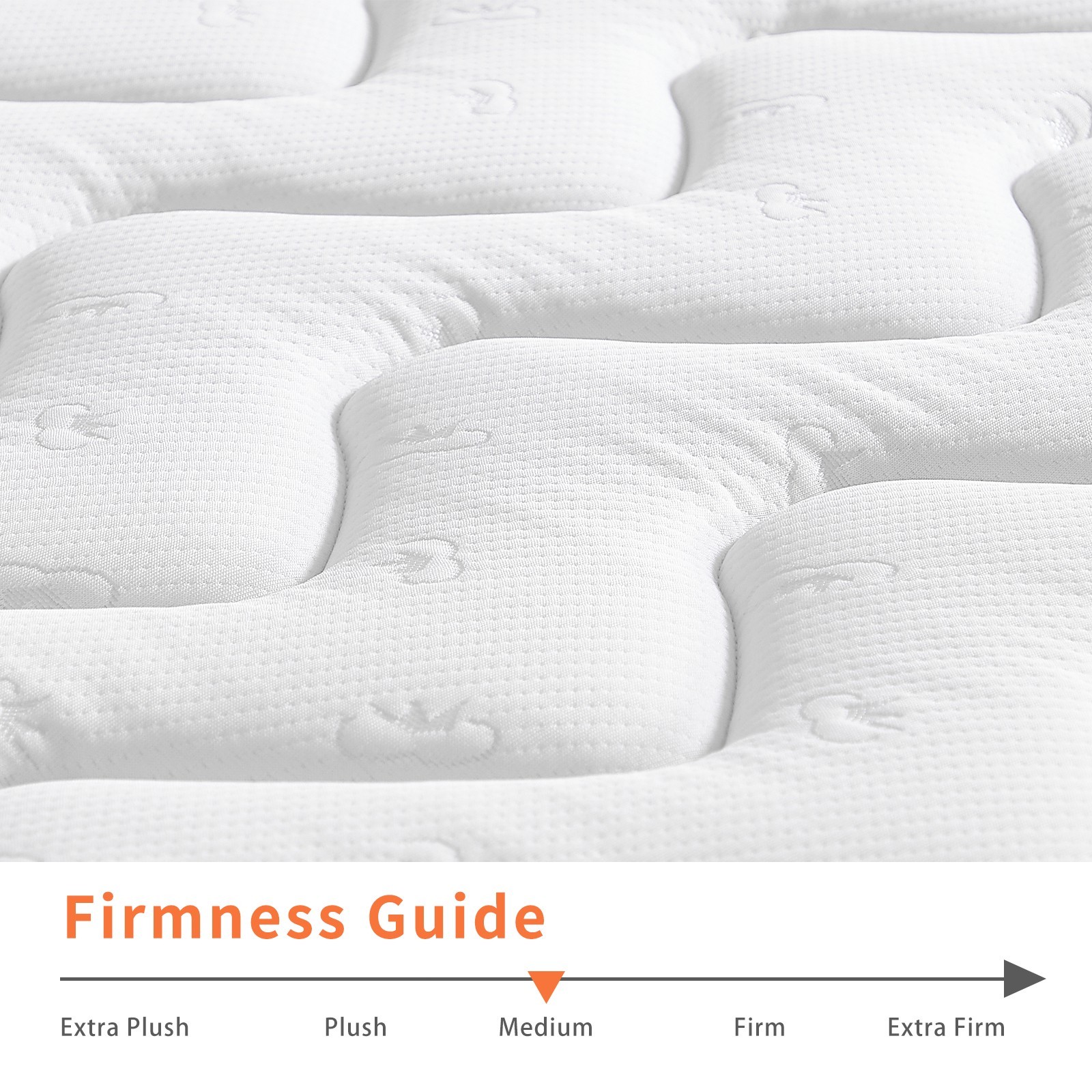 10″ 12″Twin Full Queen King Size Gel Memory Foam Hybrid Spring Mattress In A Box