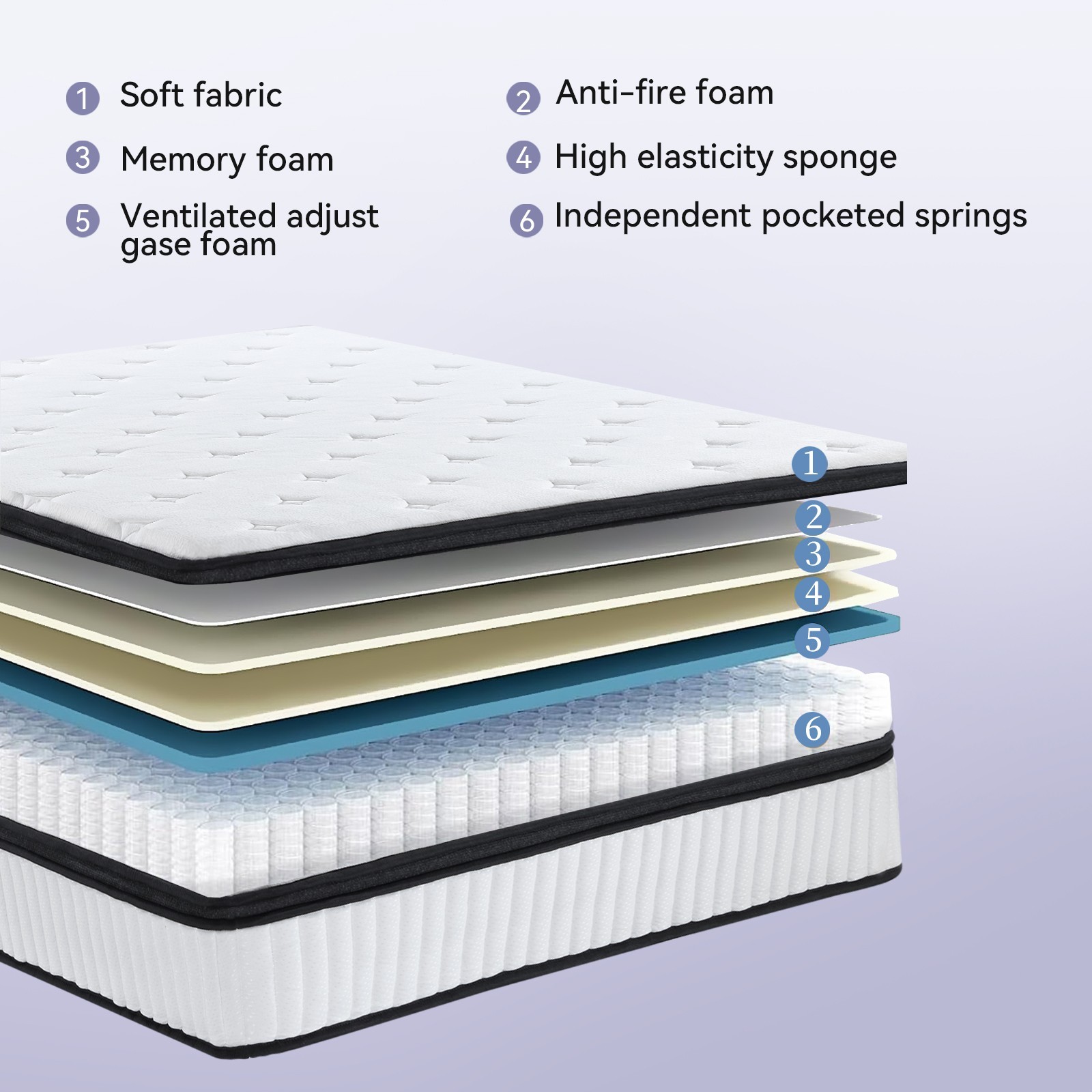 Hbaid 12″ Pocket Spring Hybrid Mattress, Twin Txl Full Queen King Size