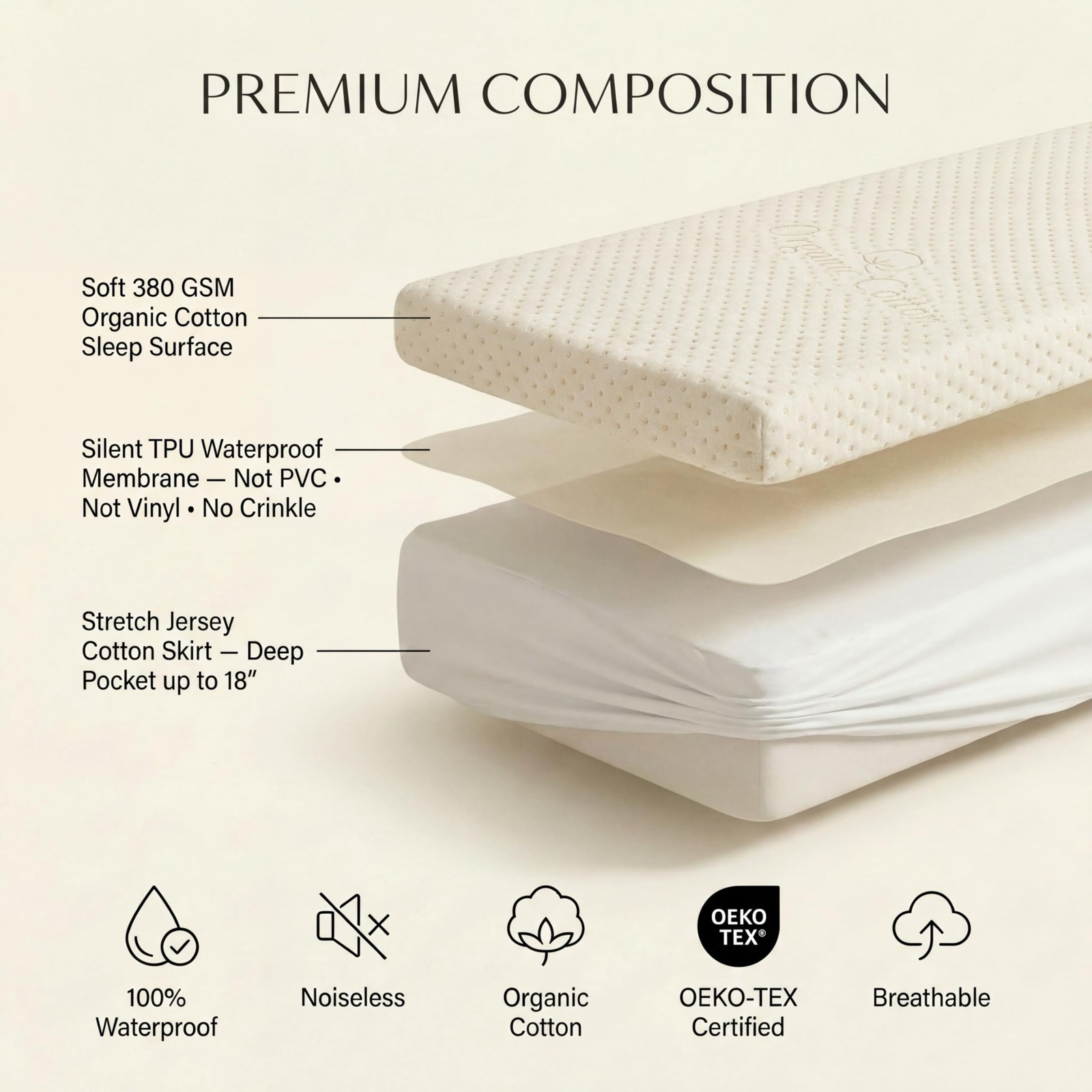 Luxury Waterproof Organic Mattress Protector Cal King California King, Ivory