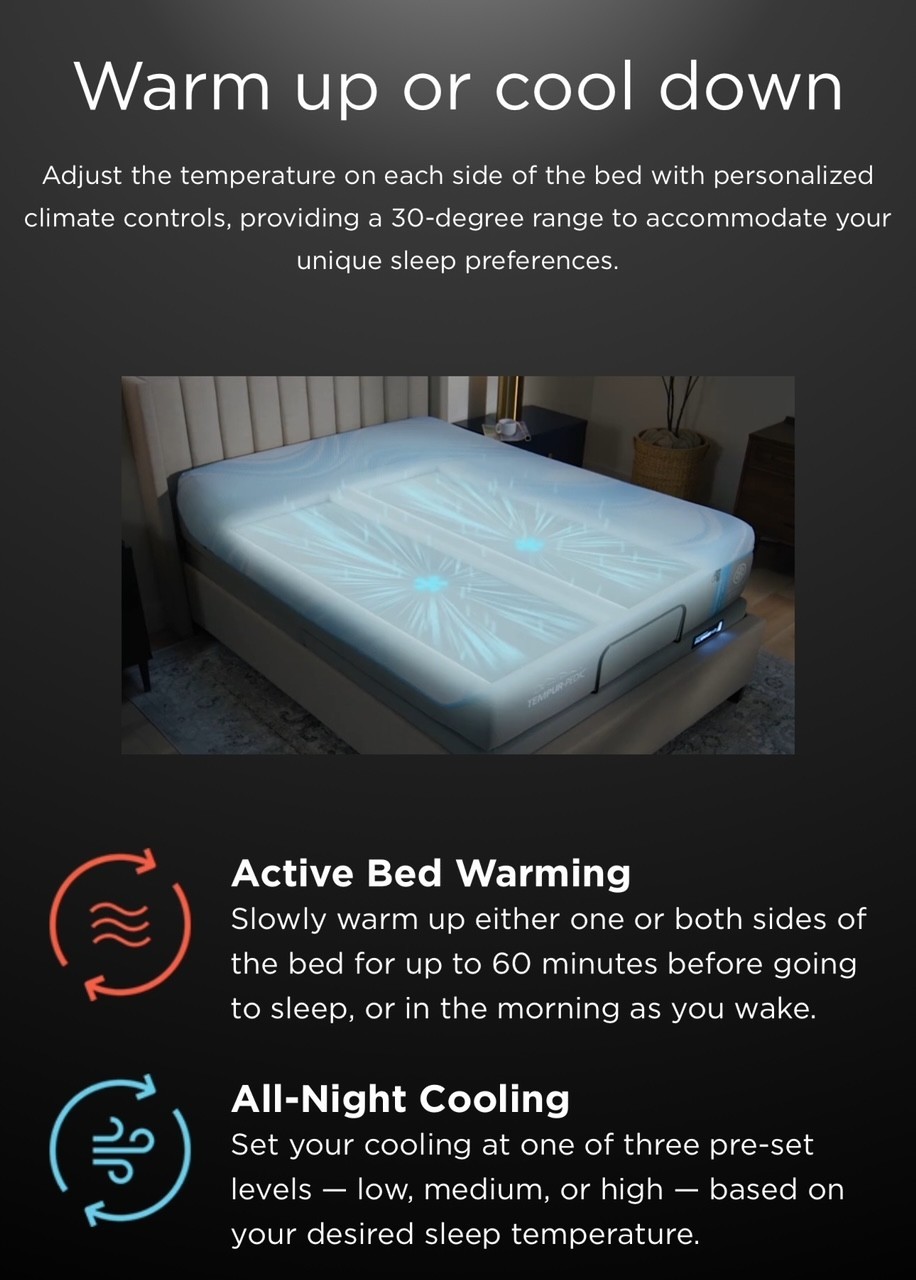 Tempurpedic ActiveBreeze Split King Mattress W/Pro Smart Air Adjustable Base NEW