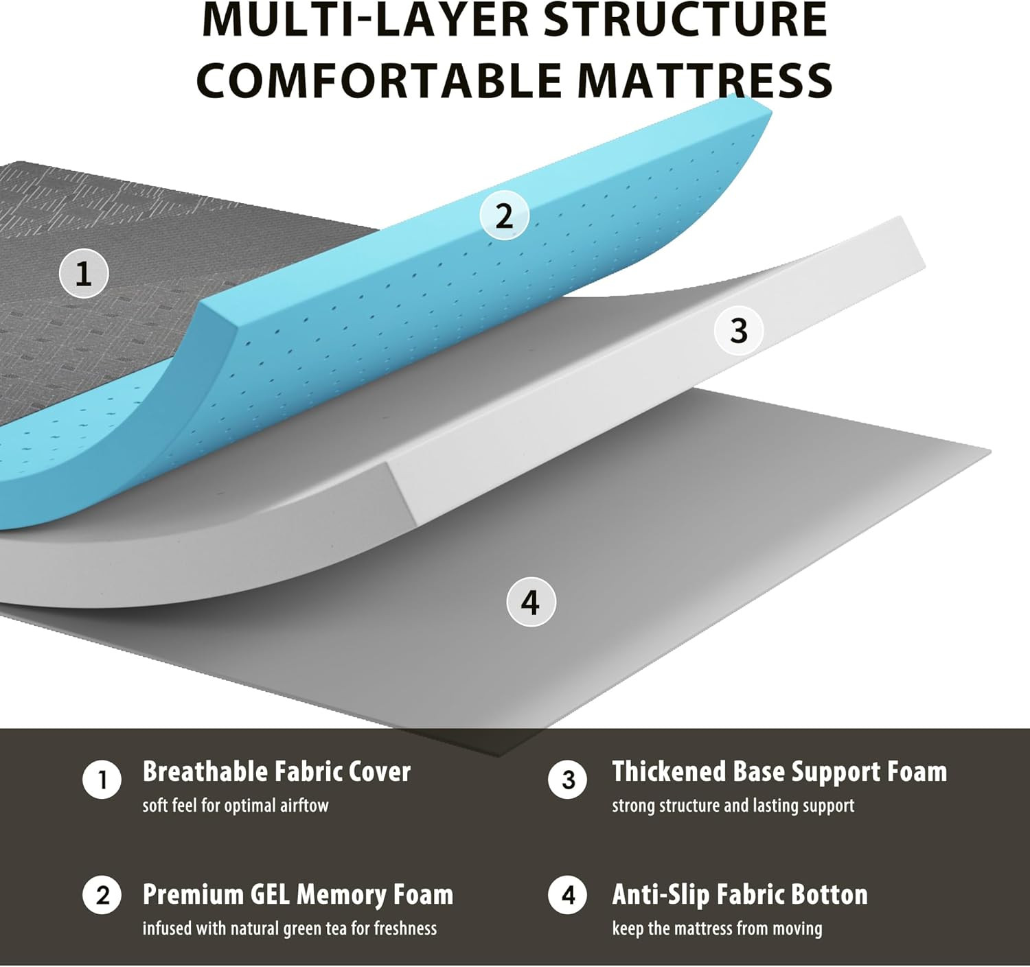 4″ Gel Memory Foam Sofa Cushion with Removable Cover & Non-Slip Bottom
