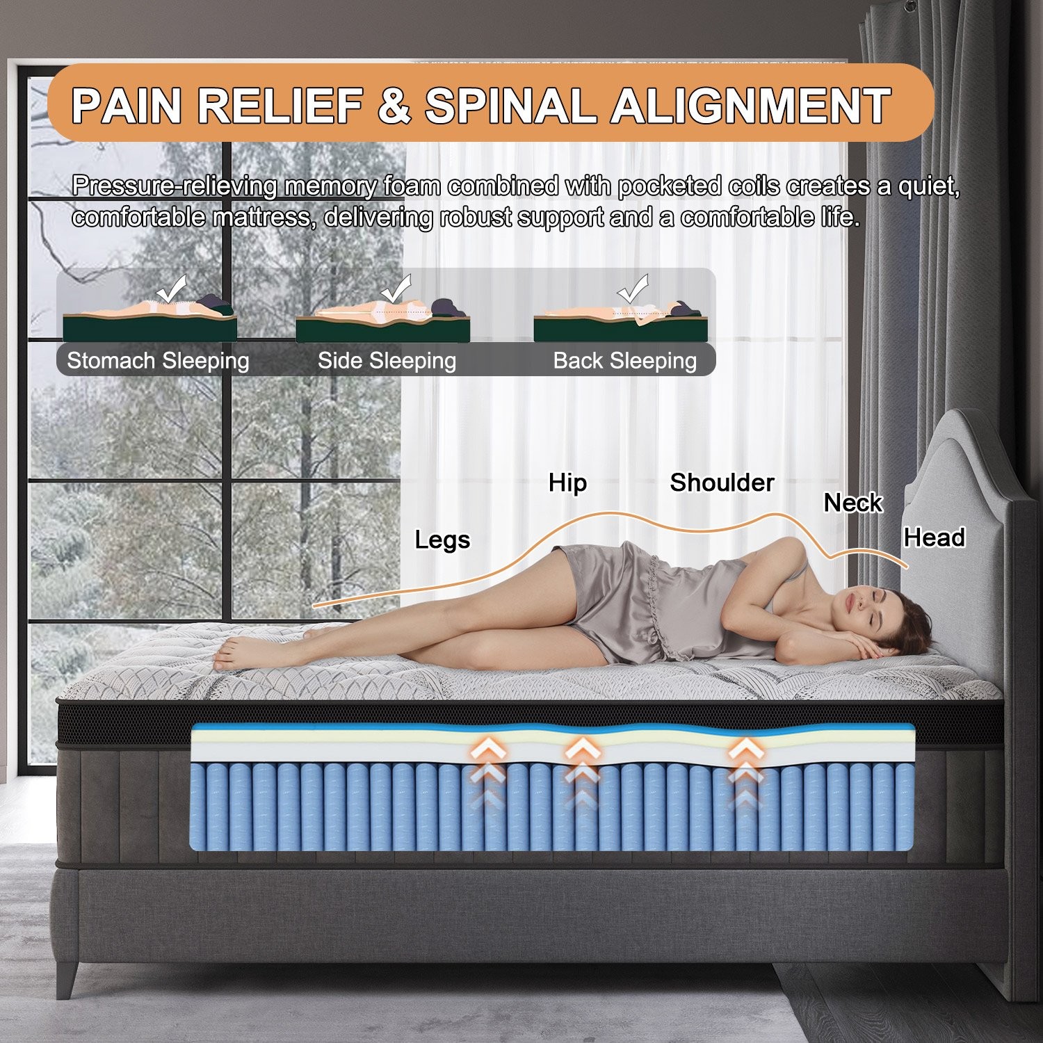 12″ 14″Twin Full Queen King Size Gel Memory Foam Spring Mattress In A Box