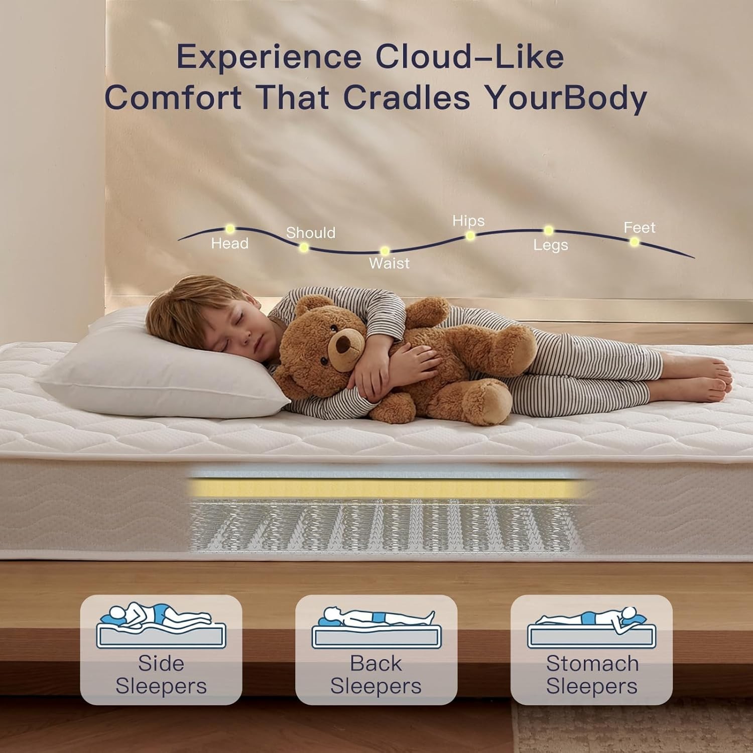 6 Inch Twin Mattress in a Box, Medium Firm Spring Hybrid Mattress for Kids Bunk