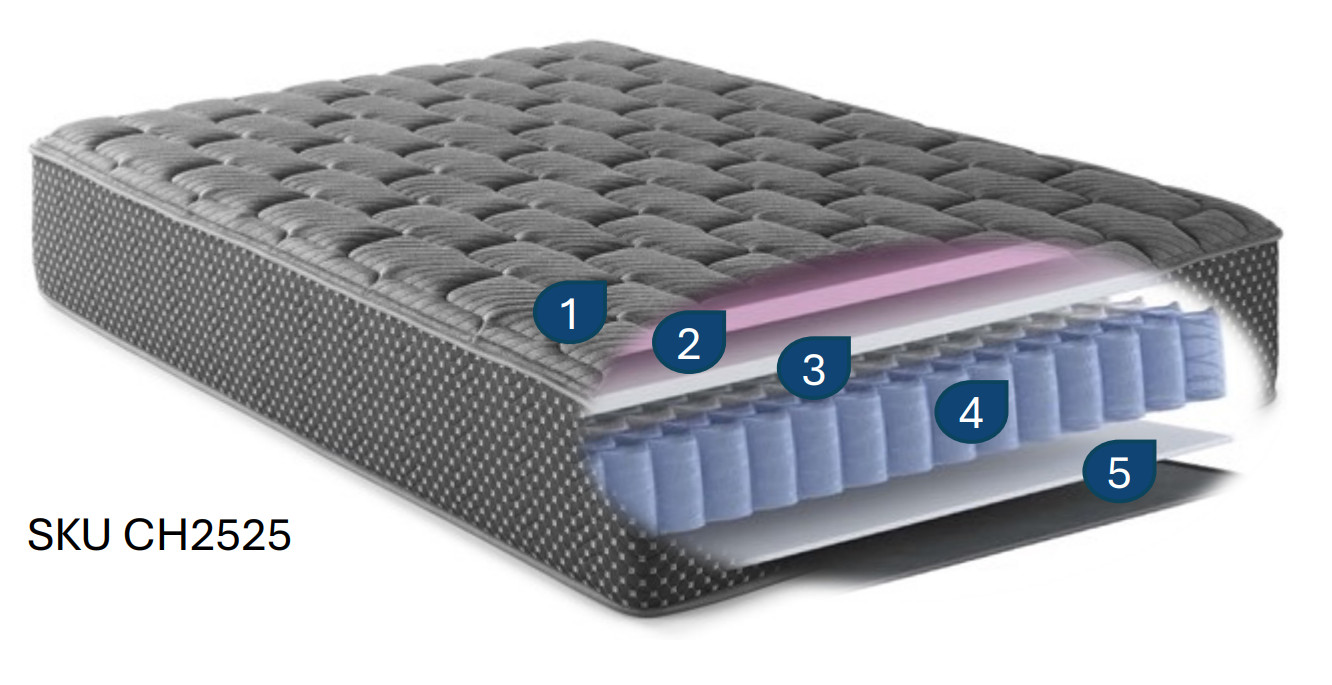 13-inch Firm Hybrid Mattress, Gray | Made in USA | Adjustable Base Compatible