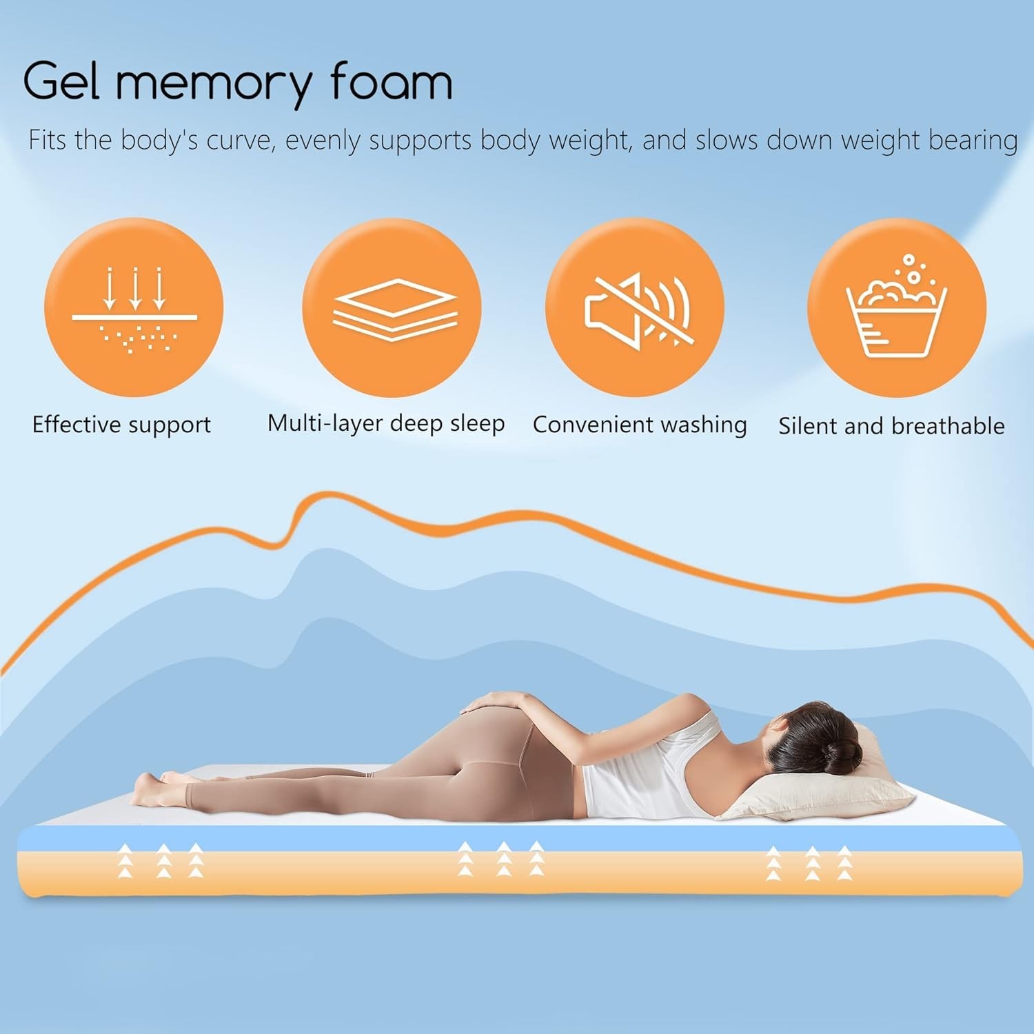 Luxury 5 Inch King Mattress | Gel Memory Foam | Breathable Cooling Comfort