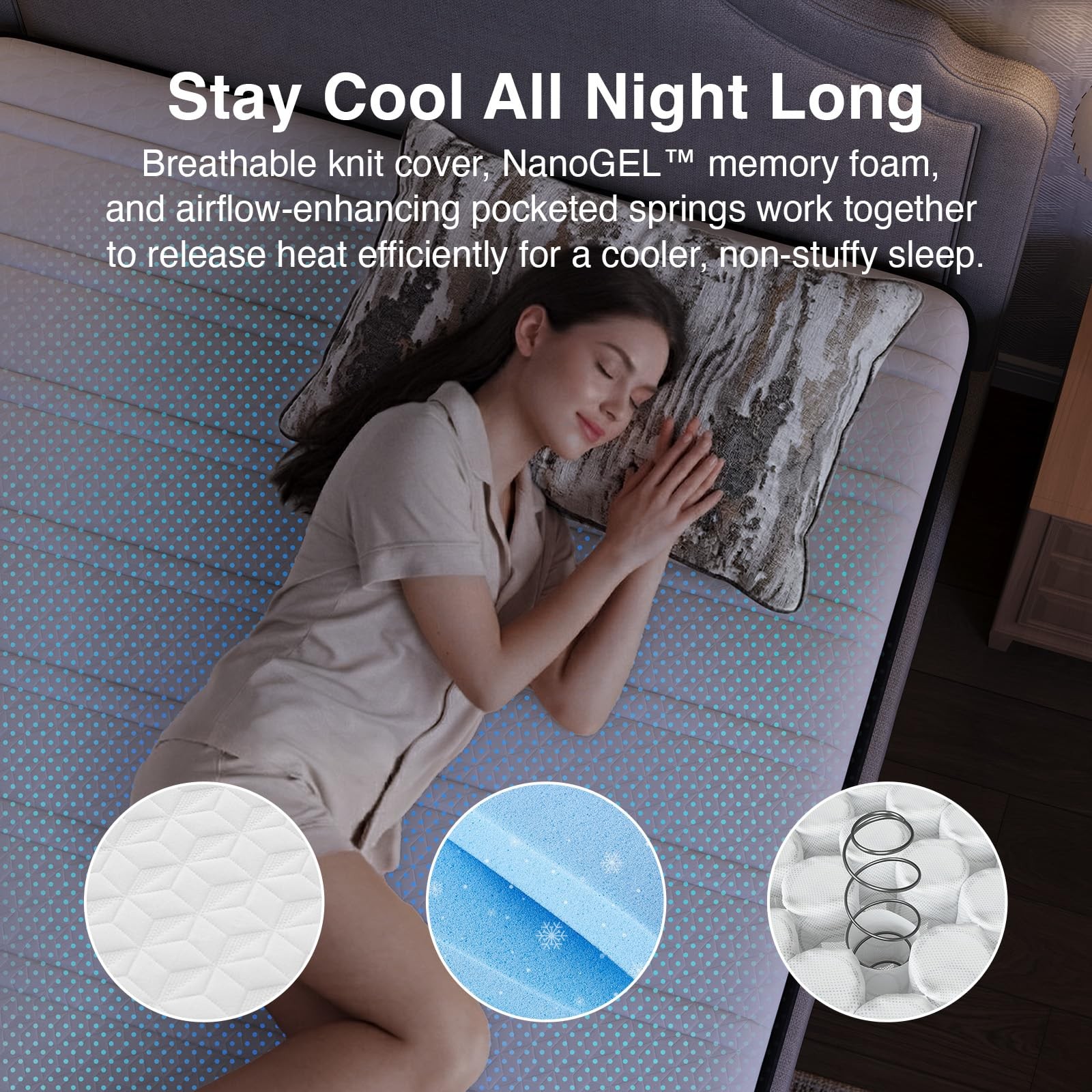 Twin Mattress for , Upgraded Individual Coils & Memory Foam Twin Mattress Hyb…