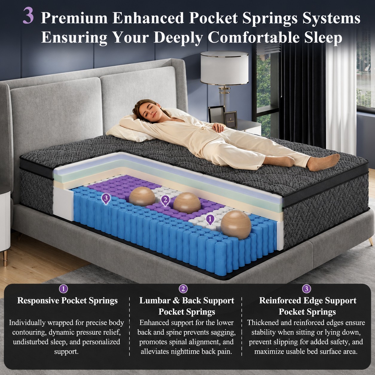 8″10″12″14″ Twin Full Queen King Size Mattress in a Box Hybrid Spring MemoryFoam