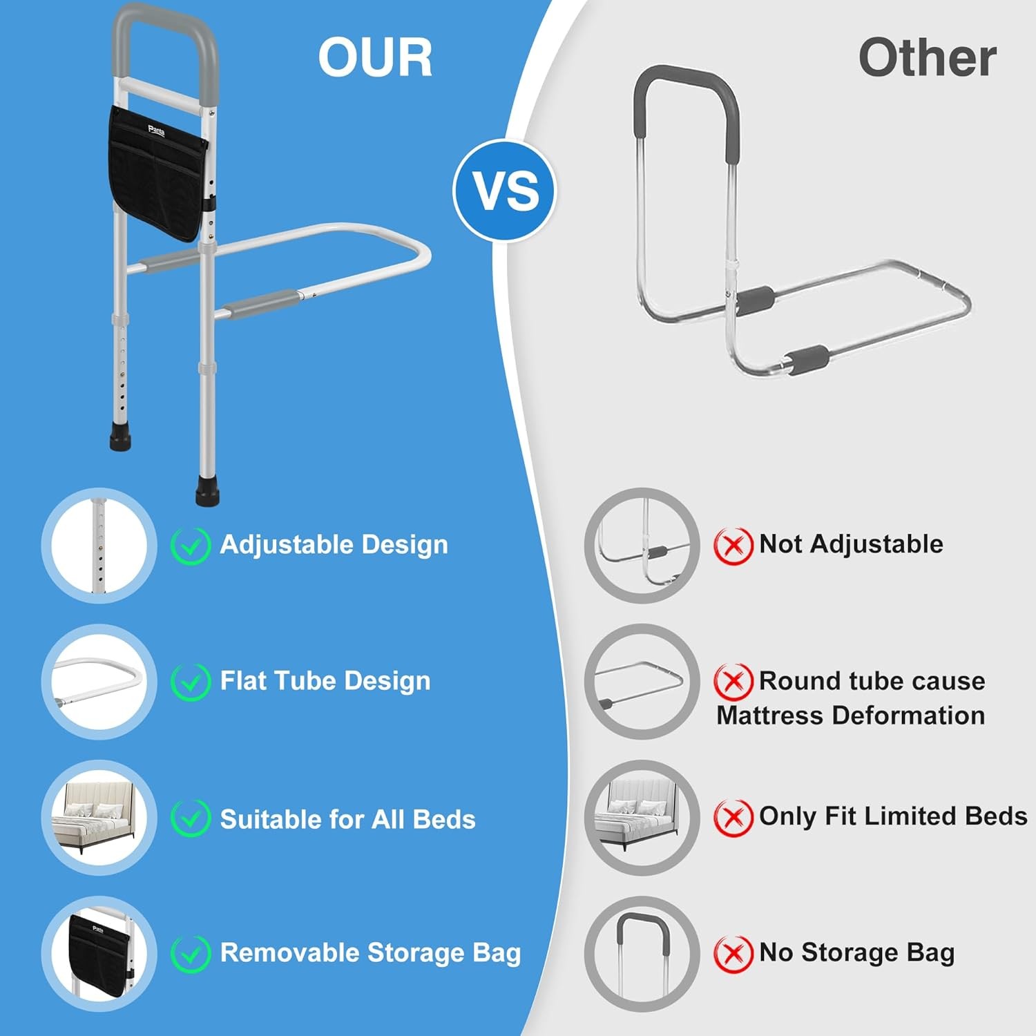 Bed Rails for Elderly Bed Side Assist Rail With Storage Pouch Height Adjustable