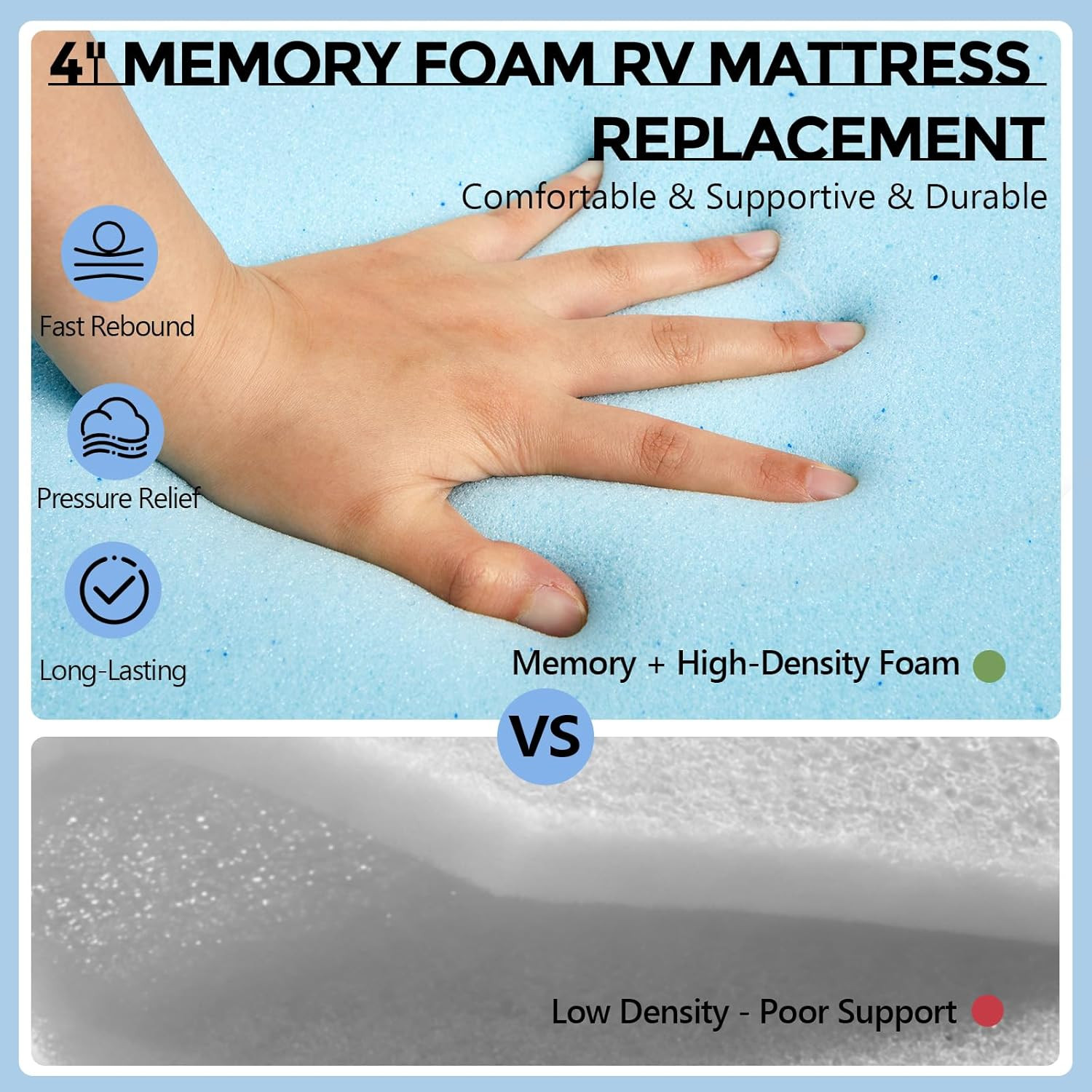 Upgraded 2.5 High Density RV Bunk Mattress (30″ X 75″ X 4″), Replacement Memory