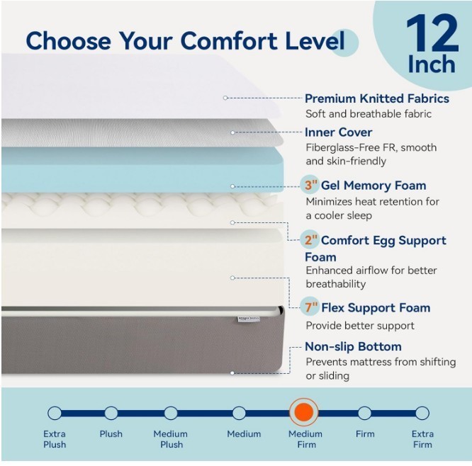 Amazon Basics Memory Foam Mattress, Medium Firm, 12 Inch, Queen, White/Grey