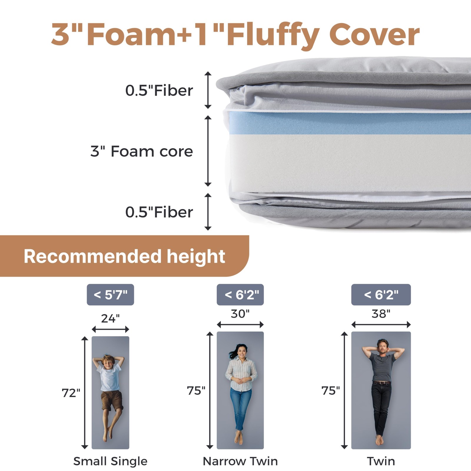 4Inch Cot Mattress Topper,Twin Gel Infused Memory Foam,Machine Washable Thick…