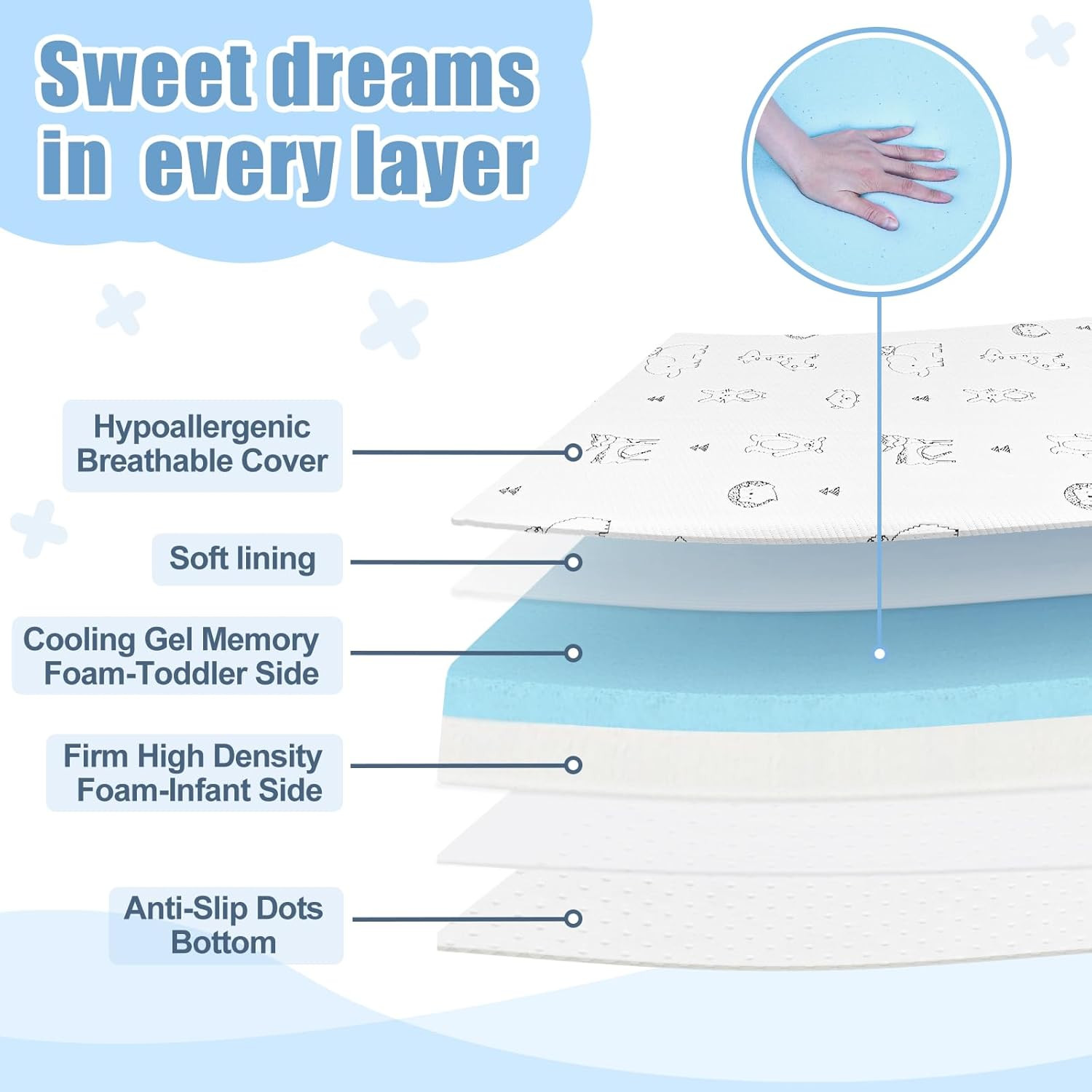 Portable Dual-Sided Pack and Play Mattress with Removable Soft Cover