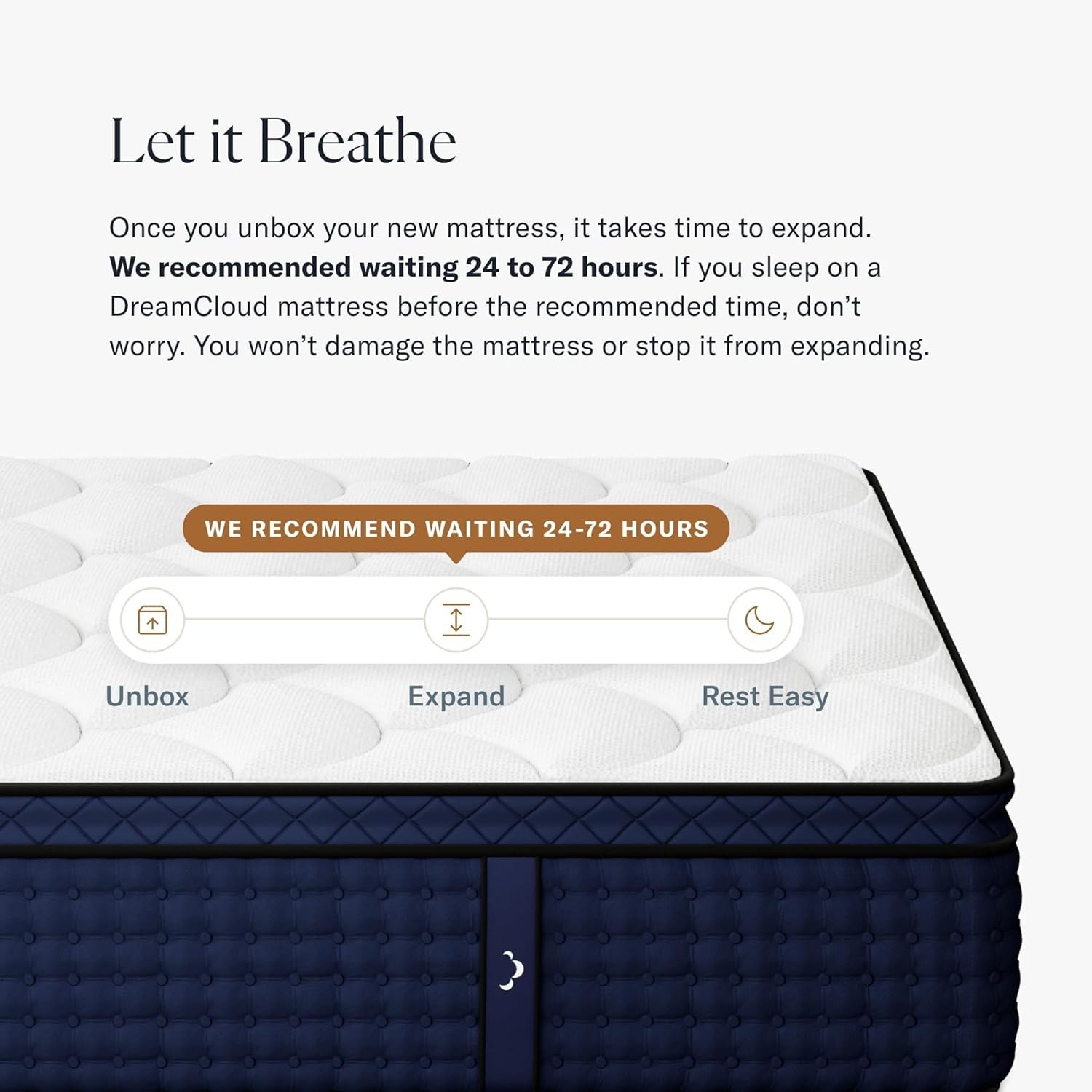 DreamCloud Premier Rest 16″ Queen Mattress -Luxury Hybrid Memory Foam NEW IN BOX