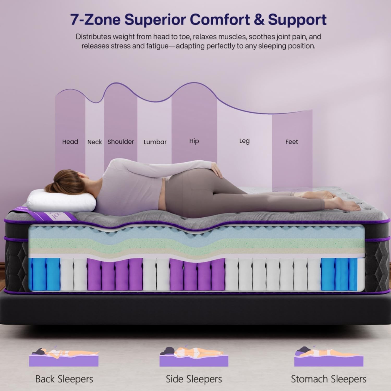 12″ King Size Hybrid Mattress – Cooling Gel & Pocket Springs, 365-Night Trial